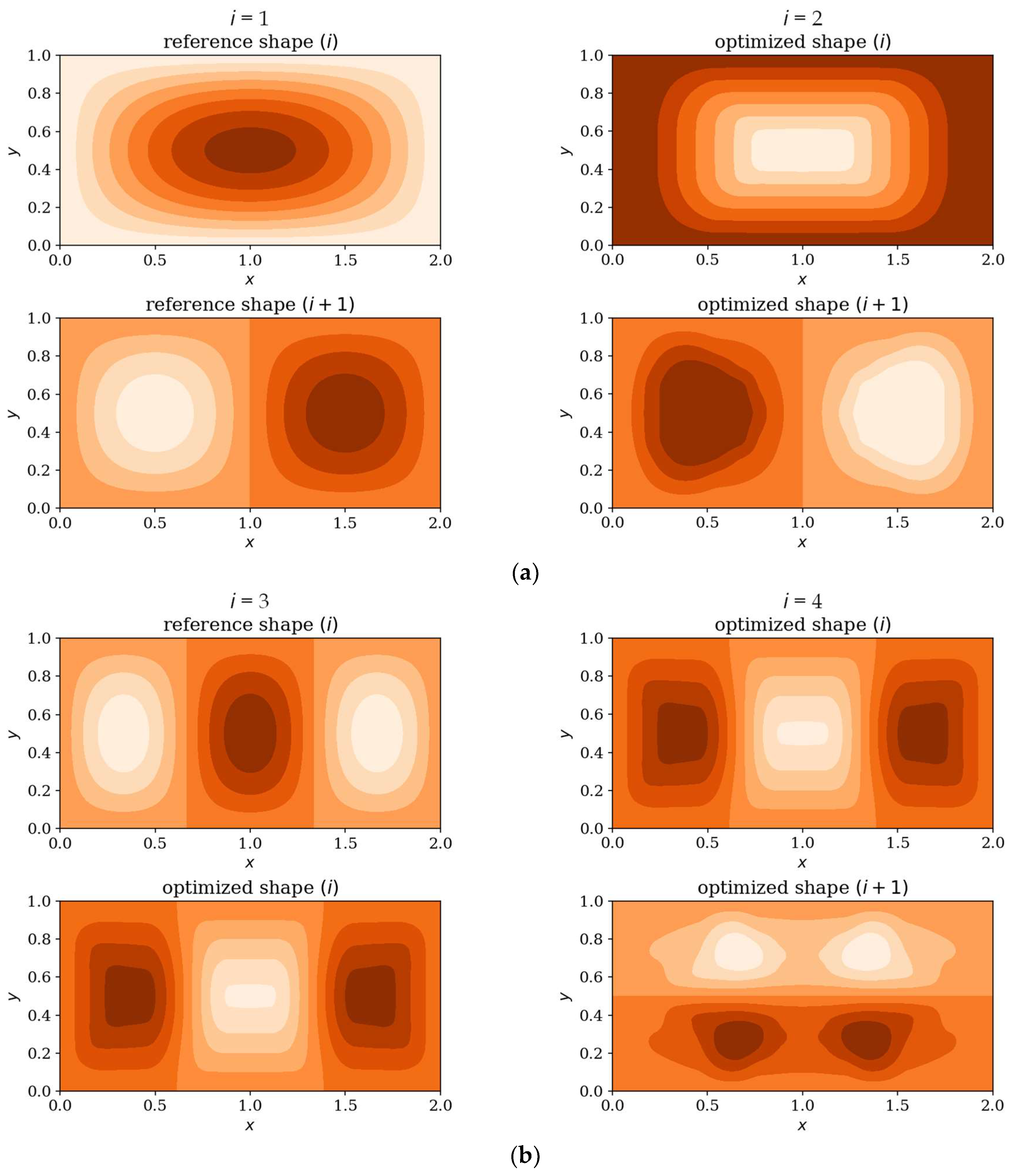 Materials 18 02150 g020