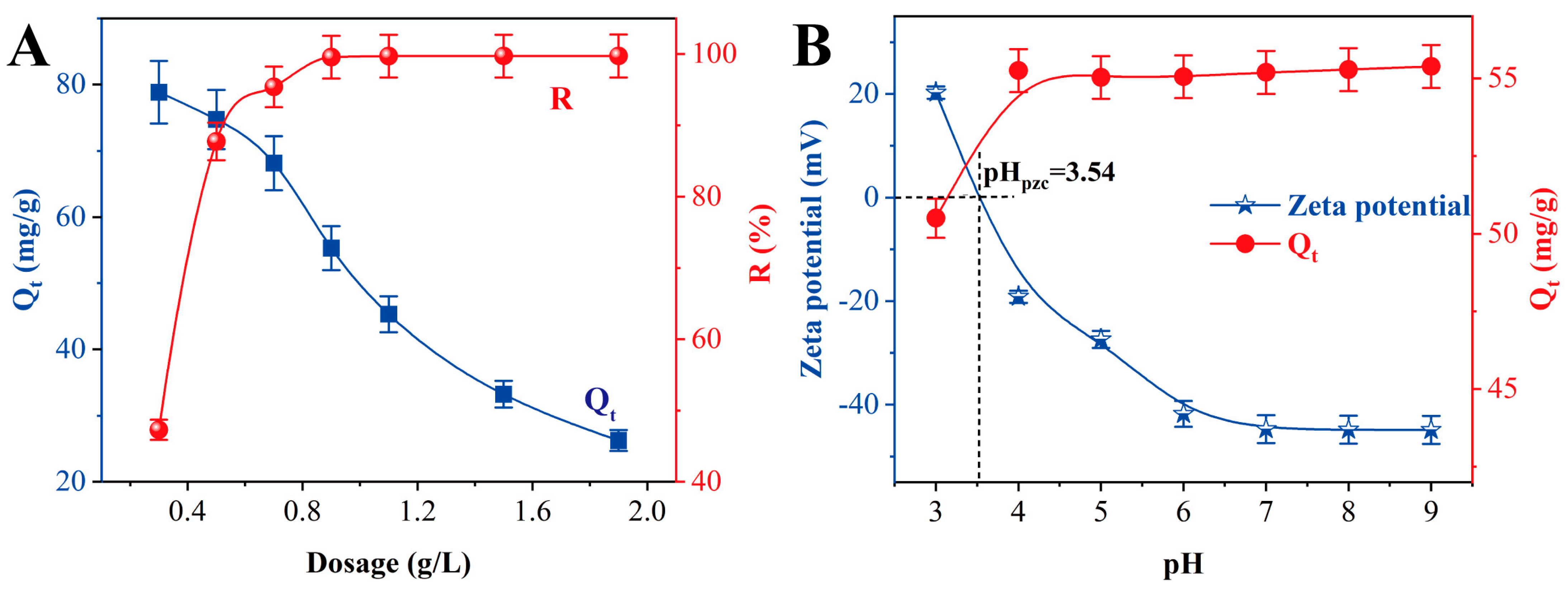 Materials 18 02151 g005