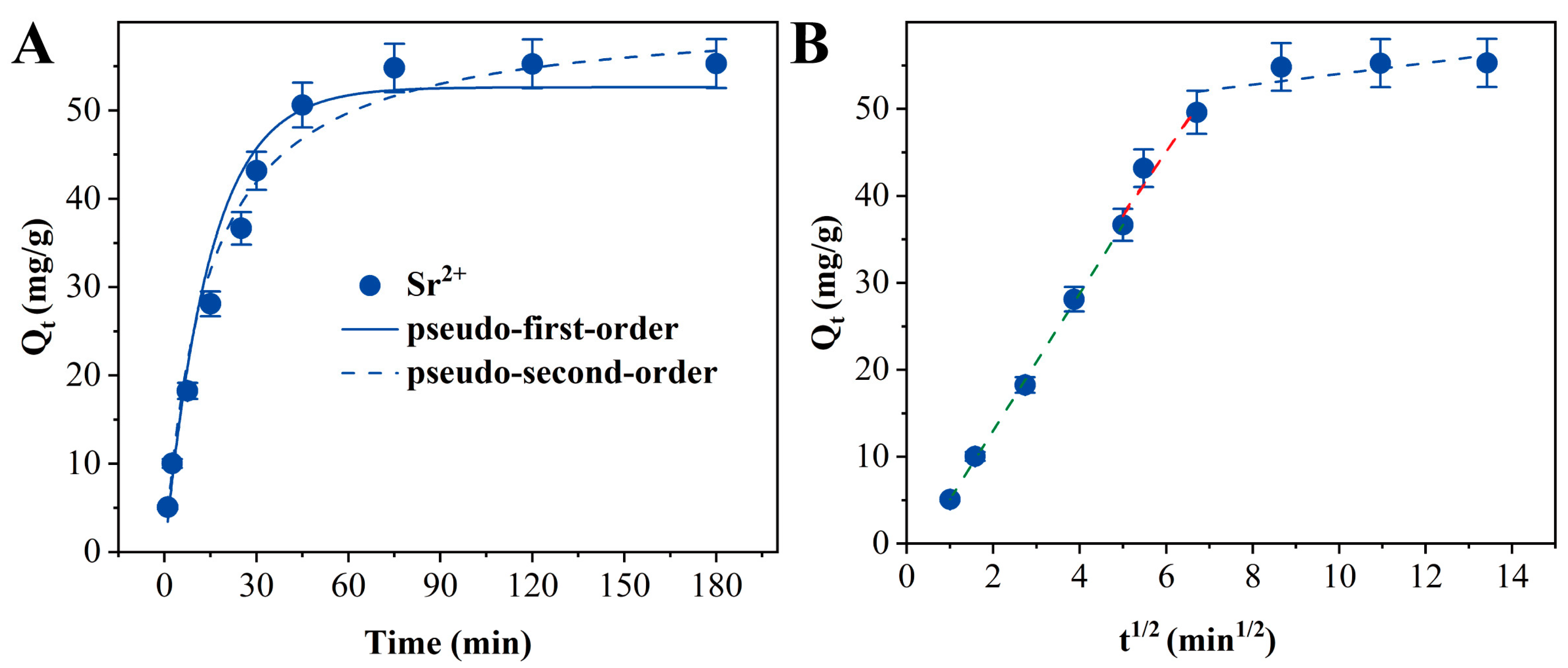 Materials 18 02151 g006