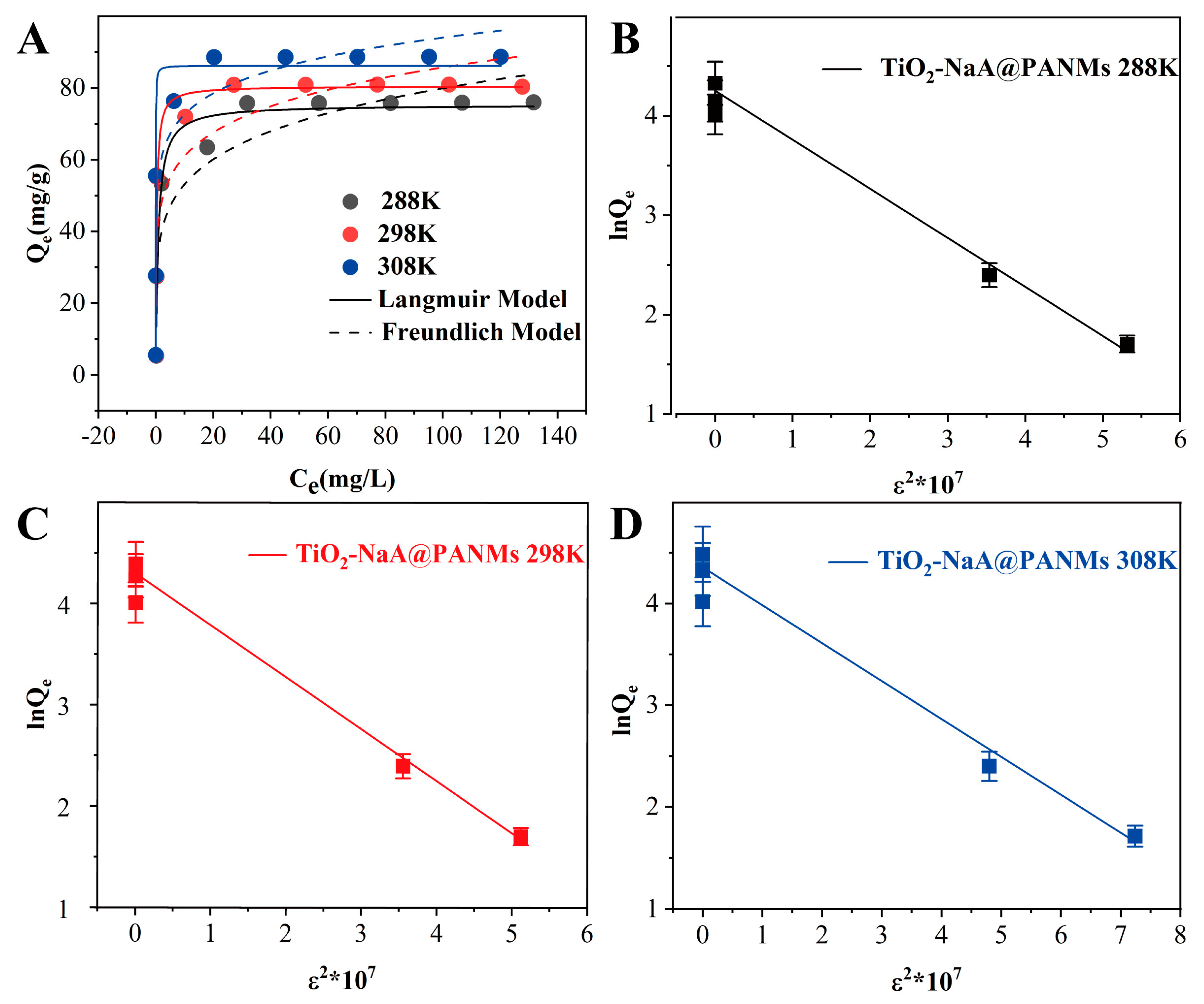 Materials 18 02151 g007