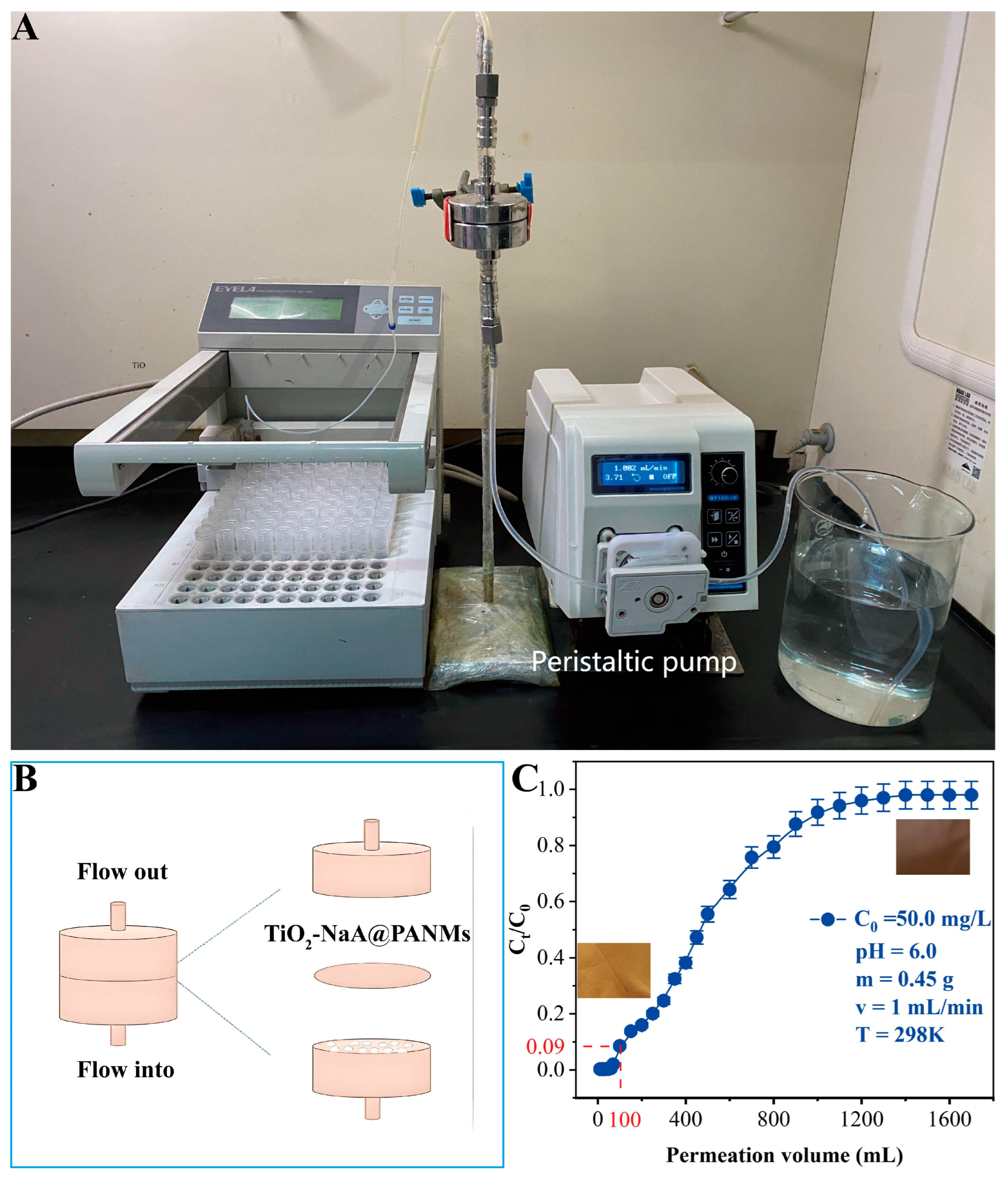 Materials 18 02151 g008