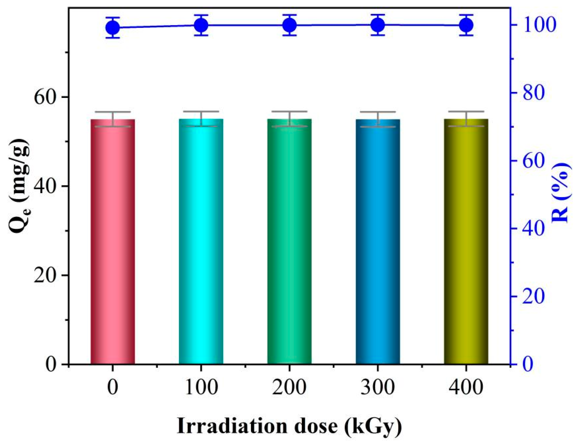 Materials 18 02151 g010