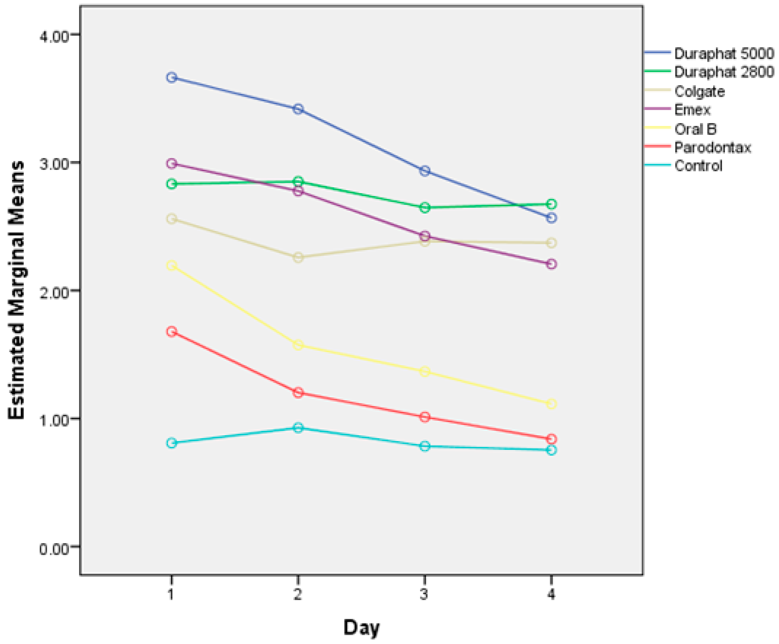 Materials 18 02152 g004