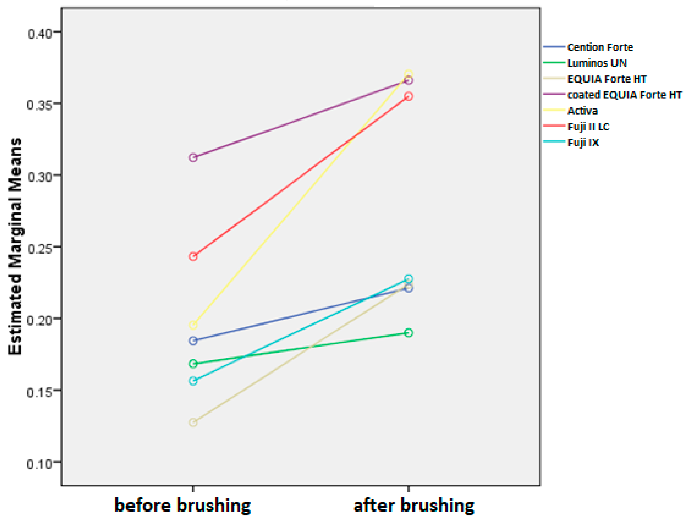 Materials 18 02152 g005