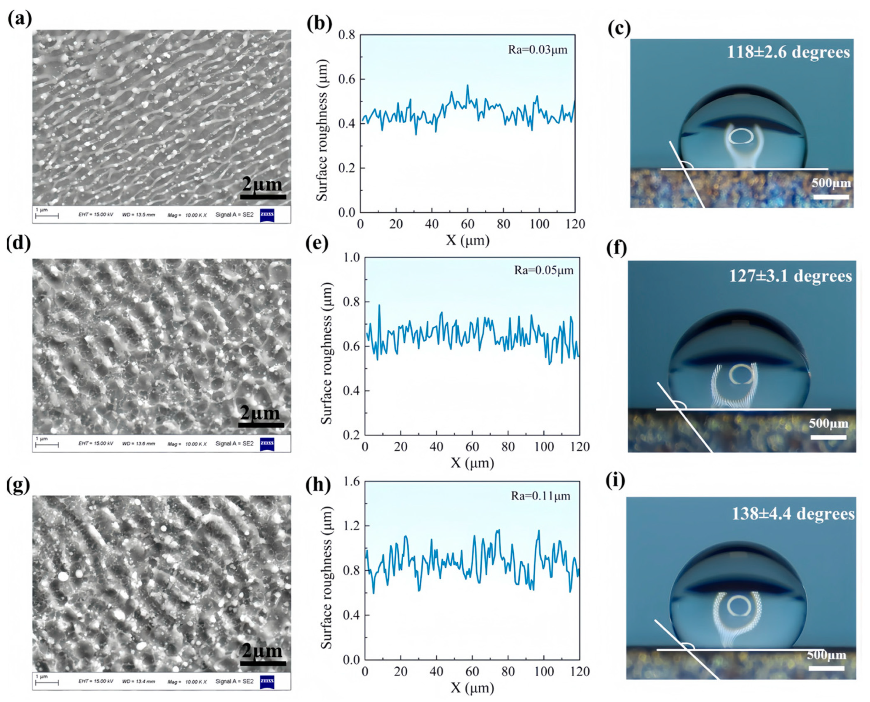 Materials 18 02154 g007
