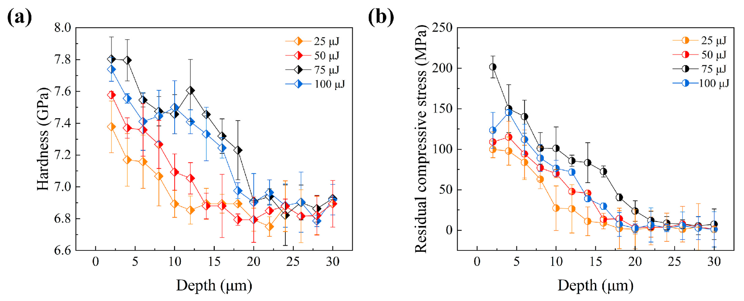 Materials 18 02154 g008