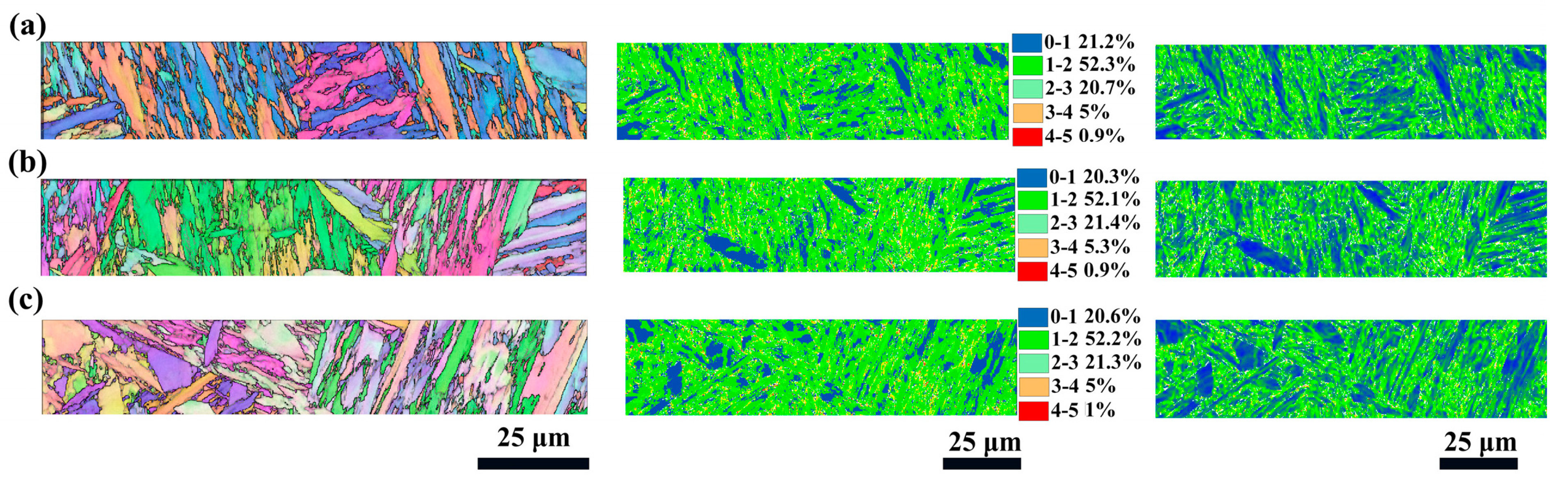 Materials 18 02154 g009