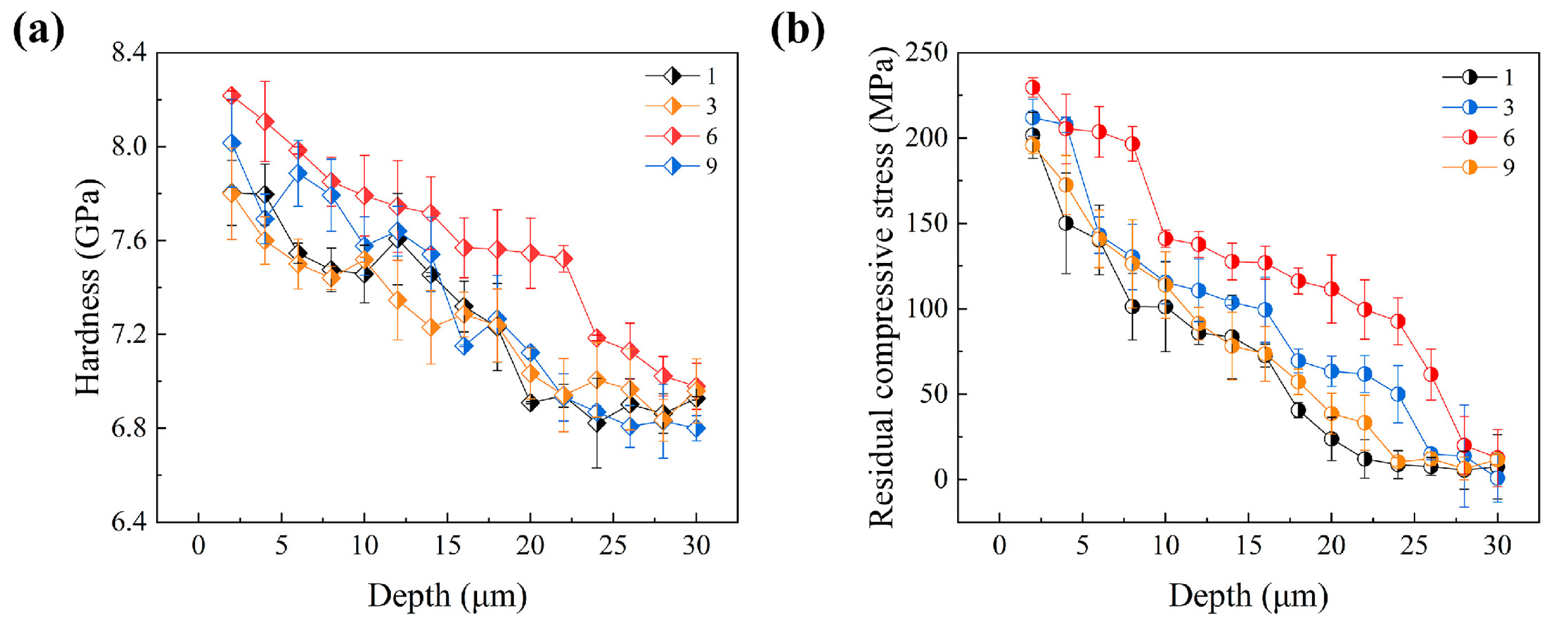 Materials 18 02154 g012