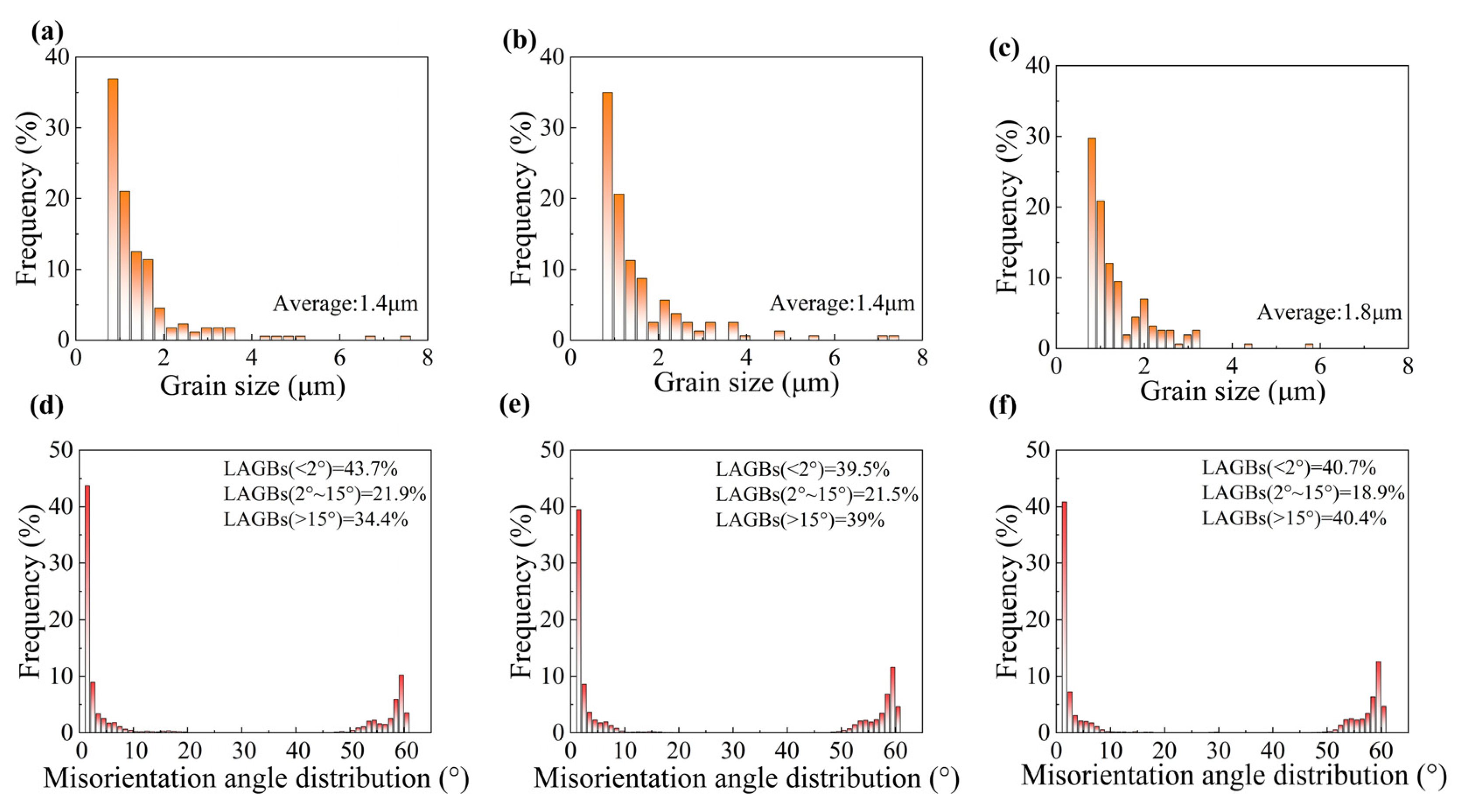 Materials 18 02154 g014