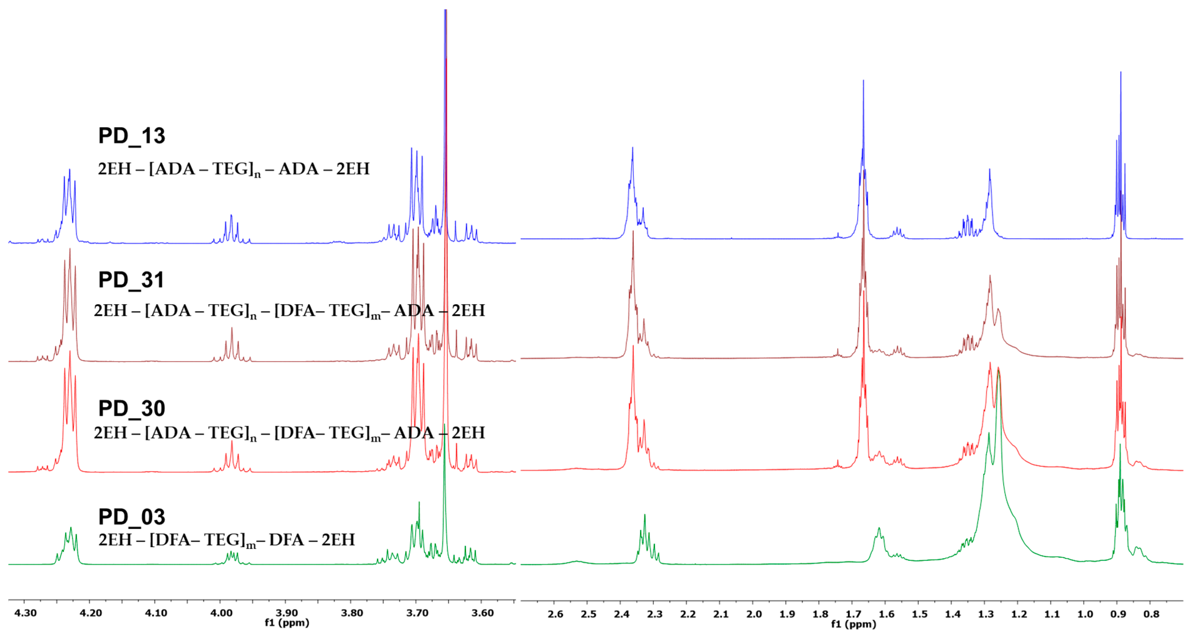 Materials 18 02155 g003