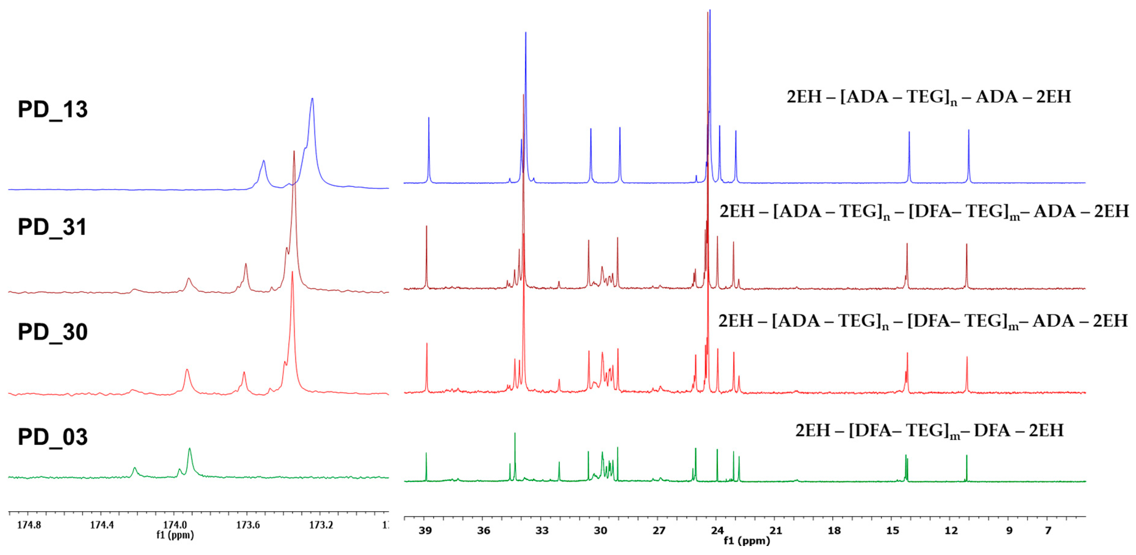 Materials 18 02155 g004