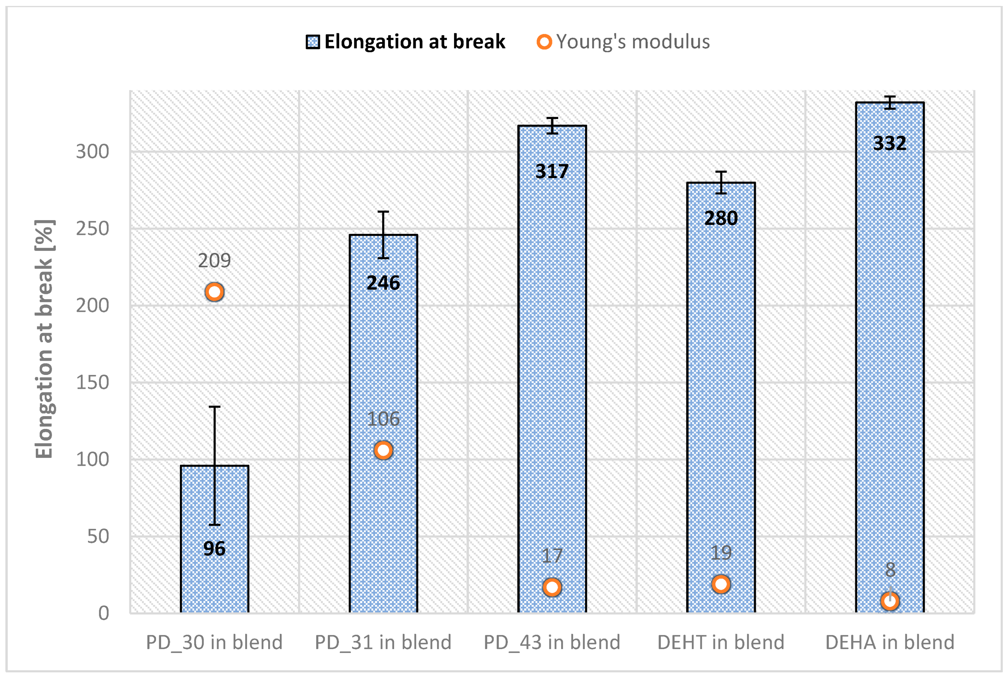Materials 18 02155 g009