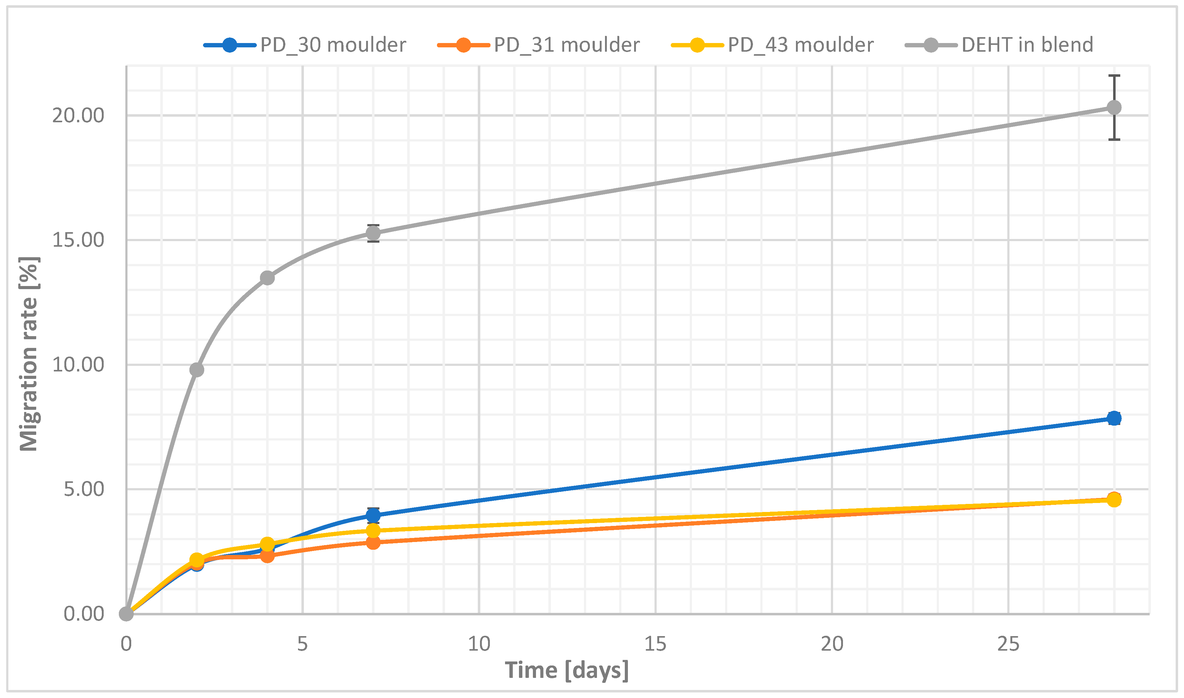 Materials 18 02155 g010