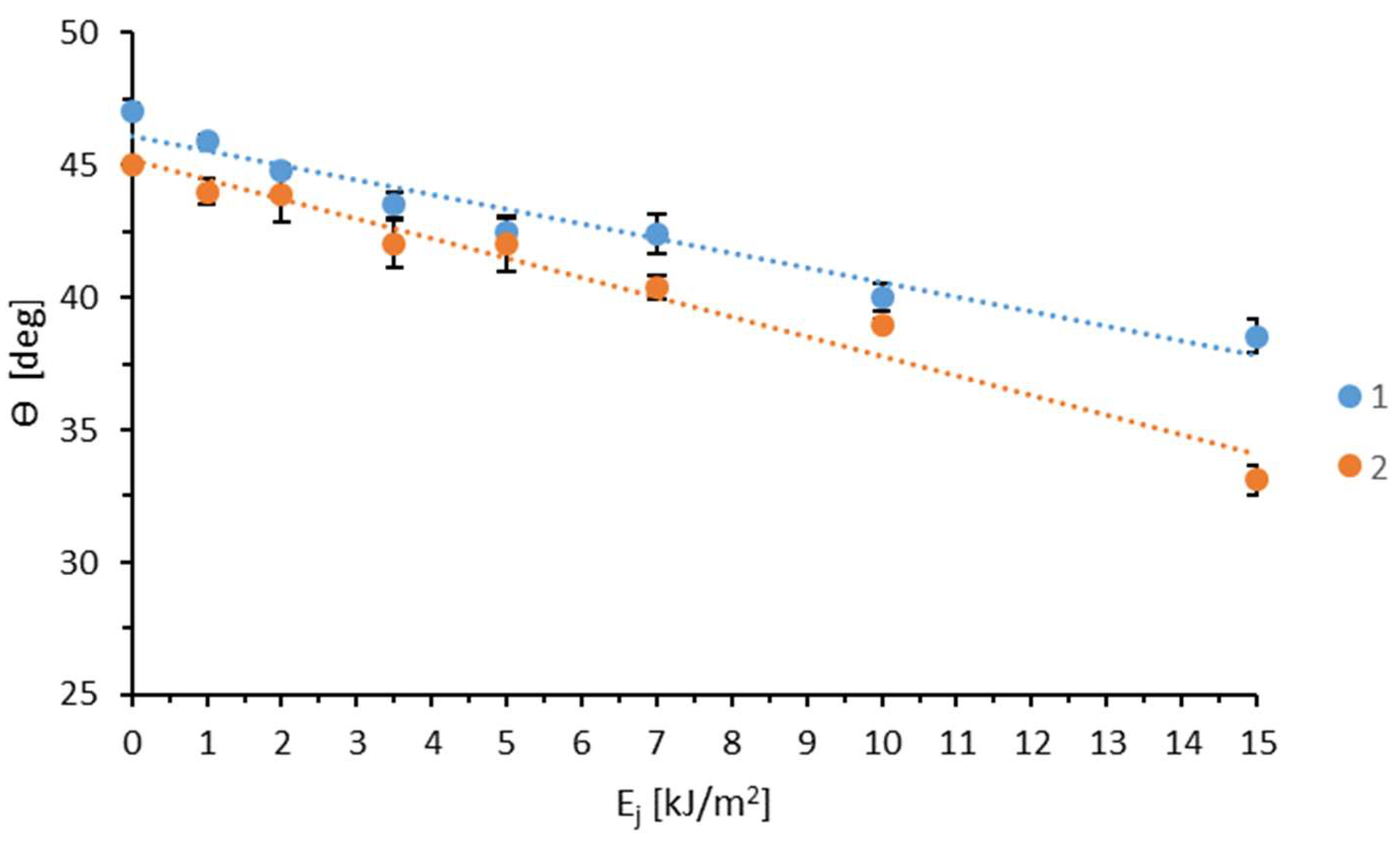 Materials 18 02156 g001