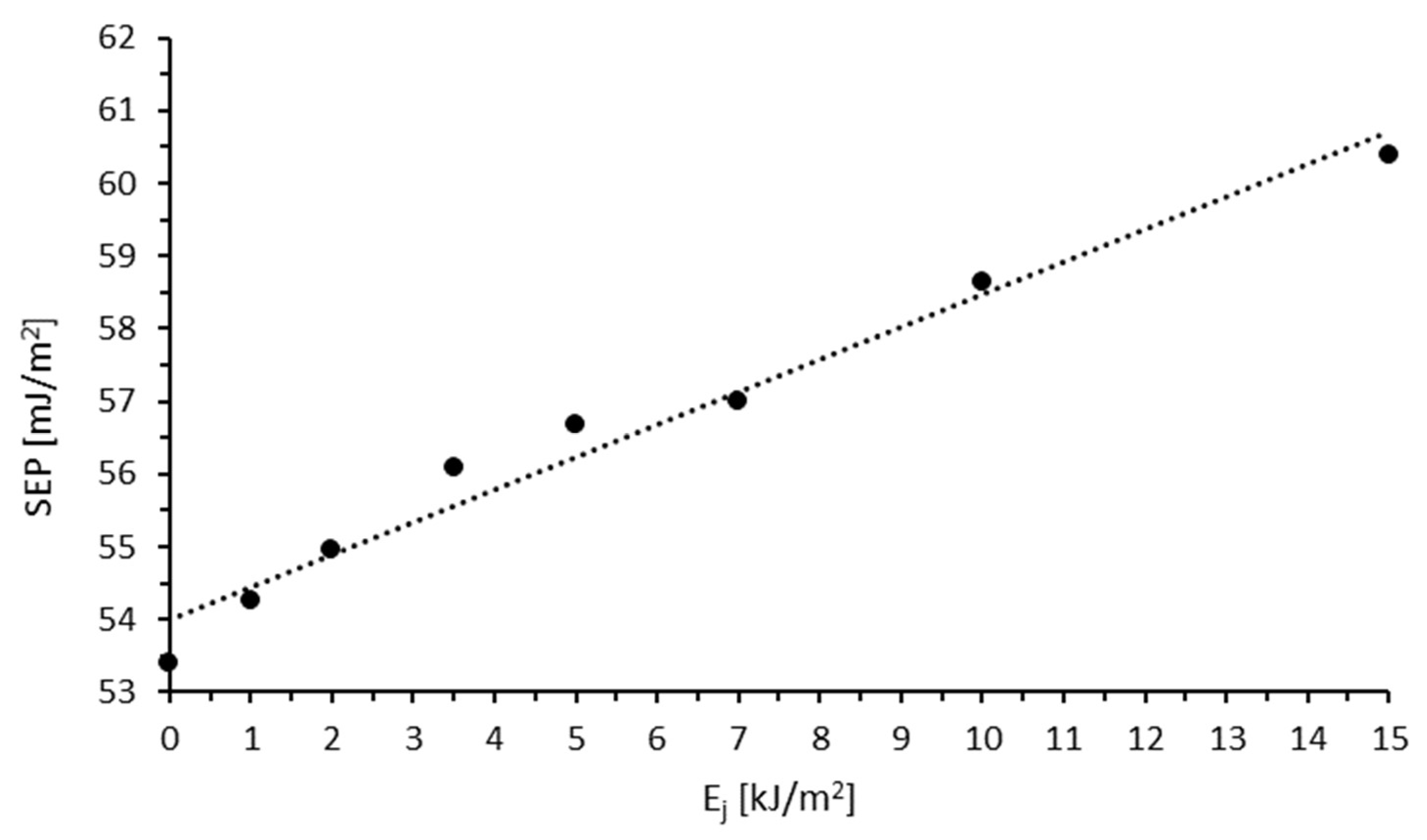 Materials 18 02156 g002