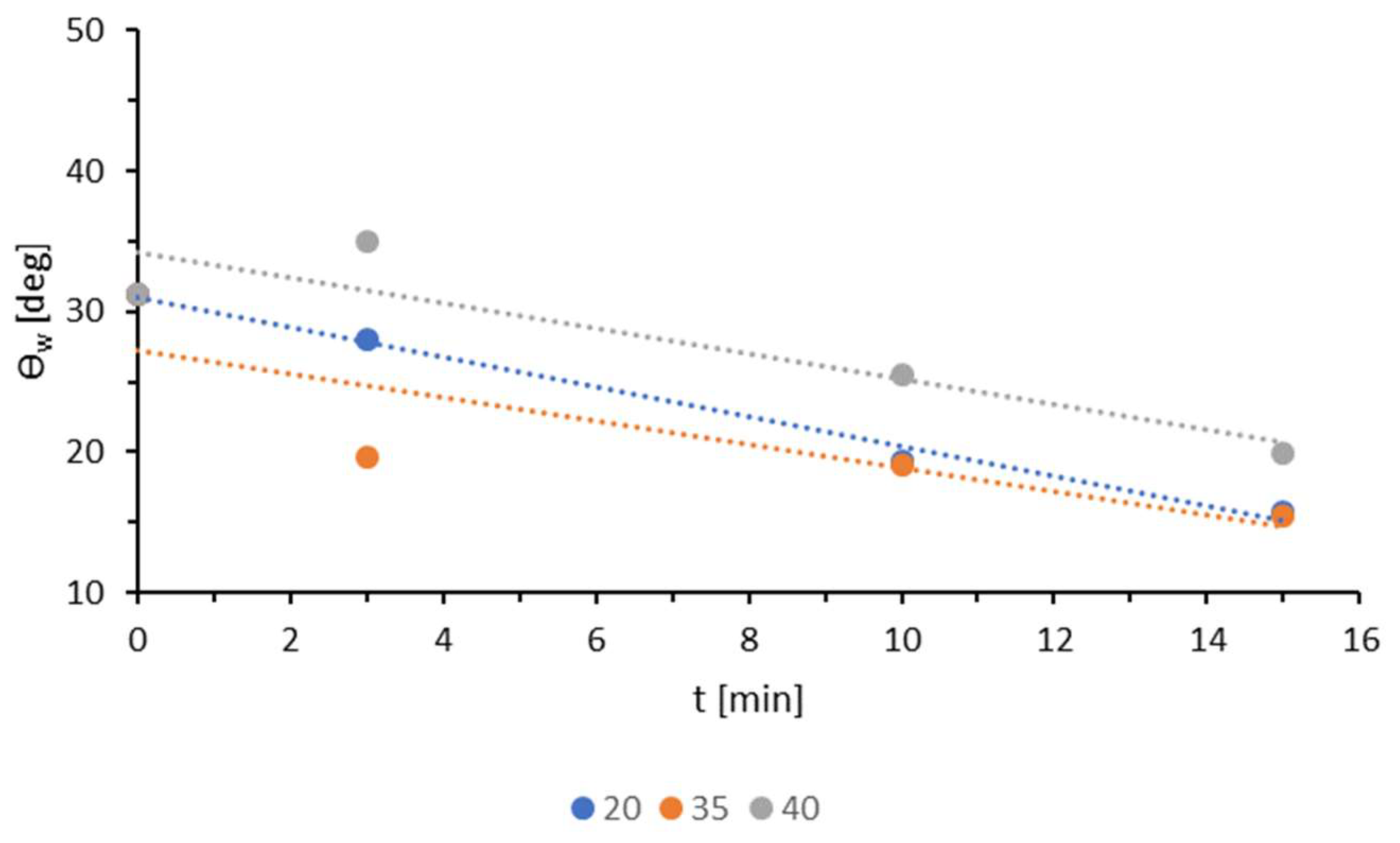Materials 18 02156 g004