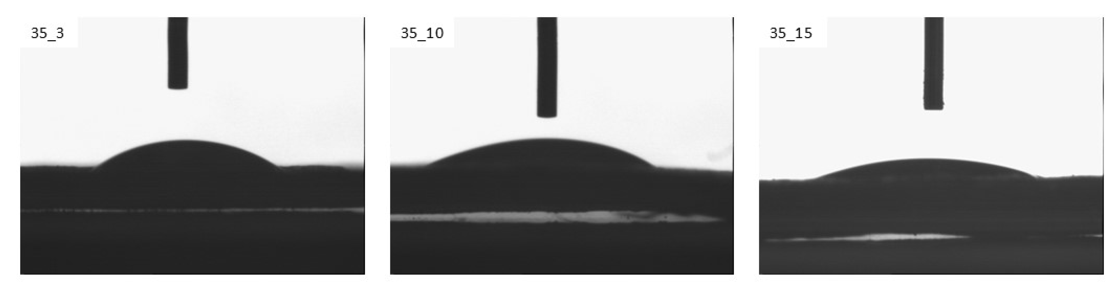 Materials 18 02156 g005