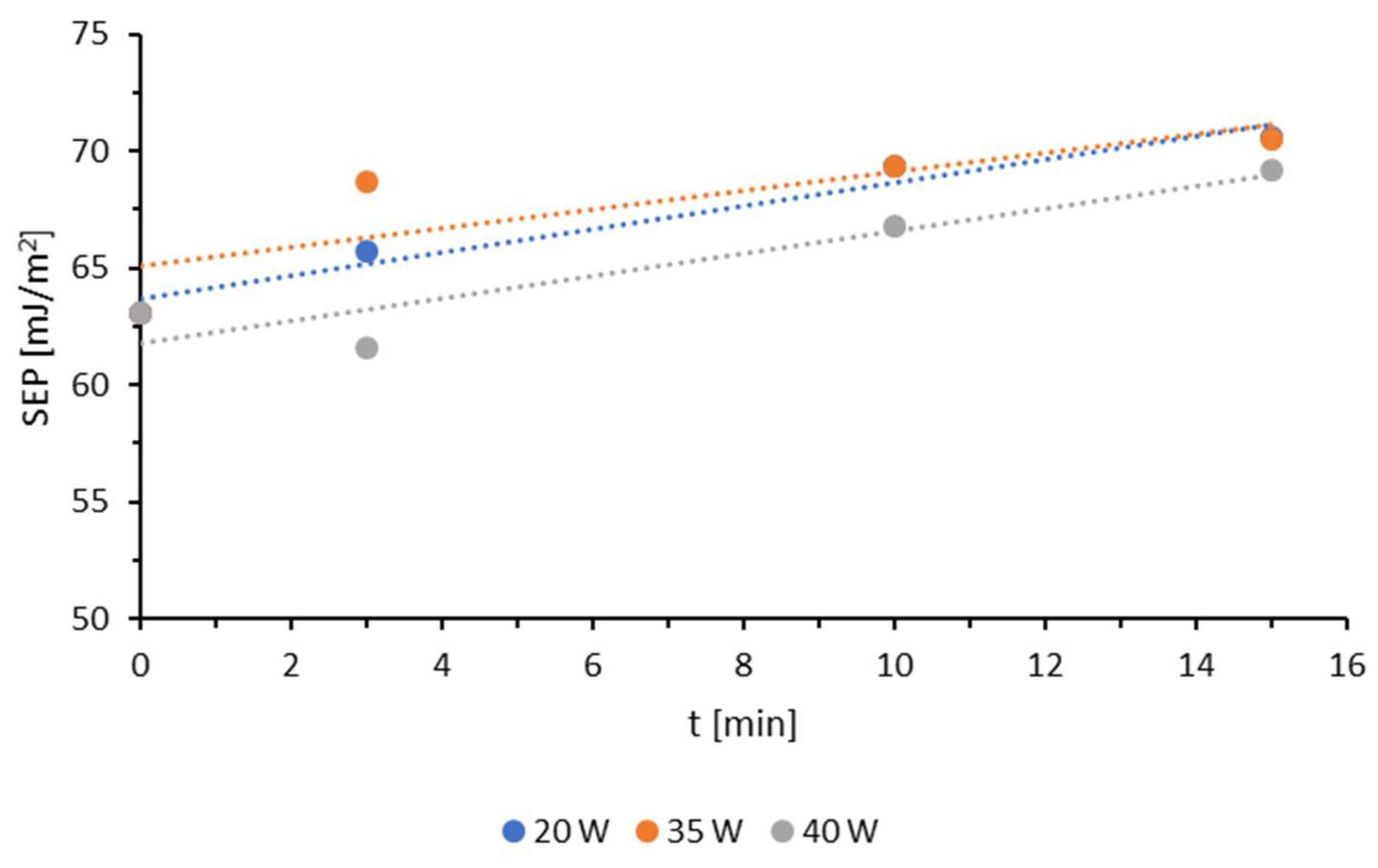 Materials 18 02156 g006
