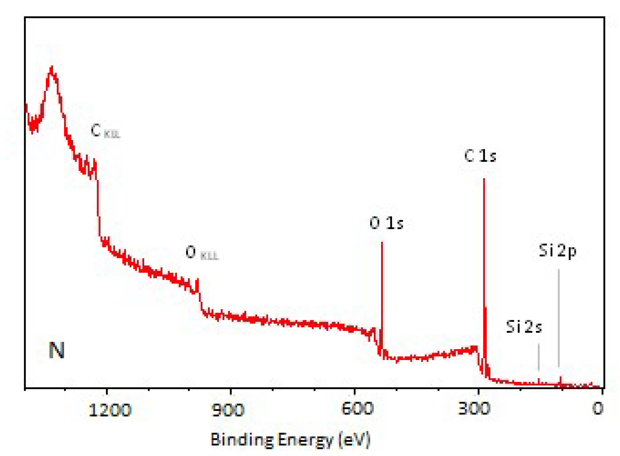 Materials 18 02156 g007