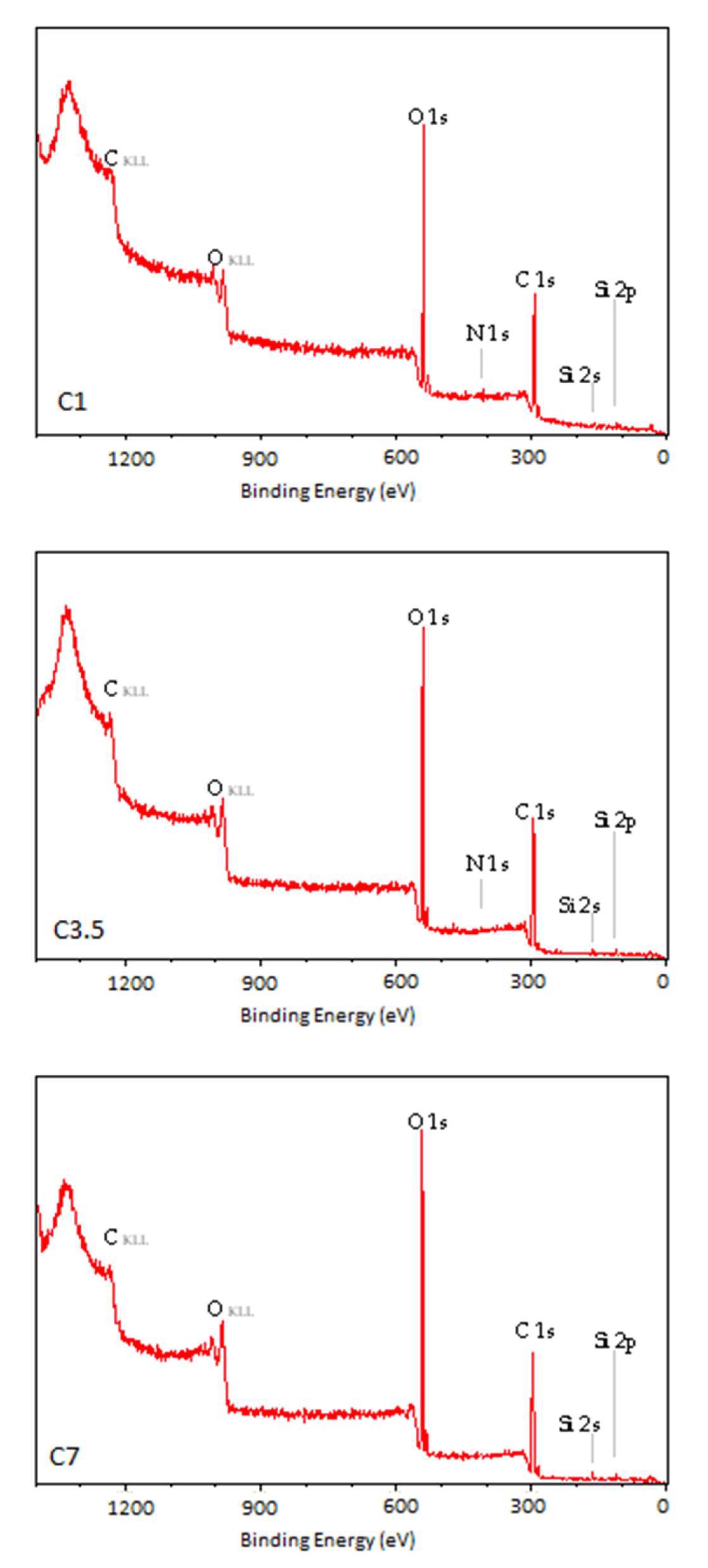 Materials 18 02156 g008a
