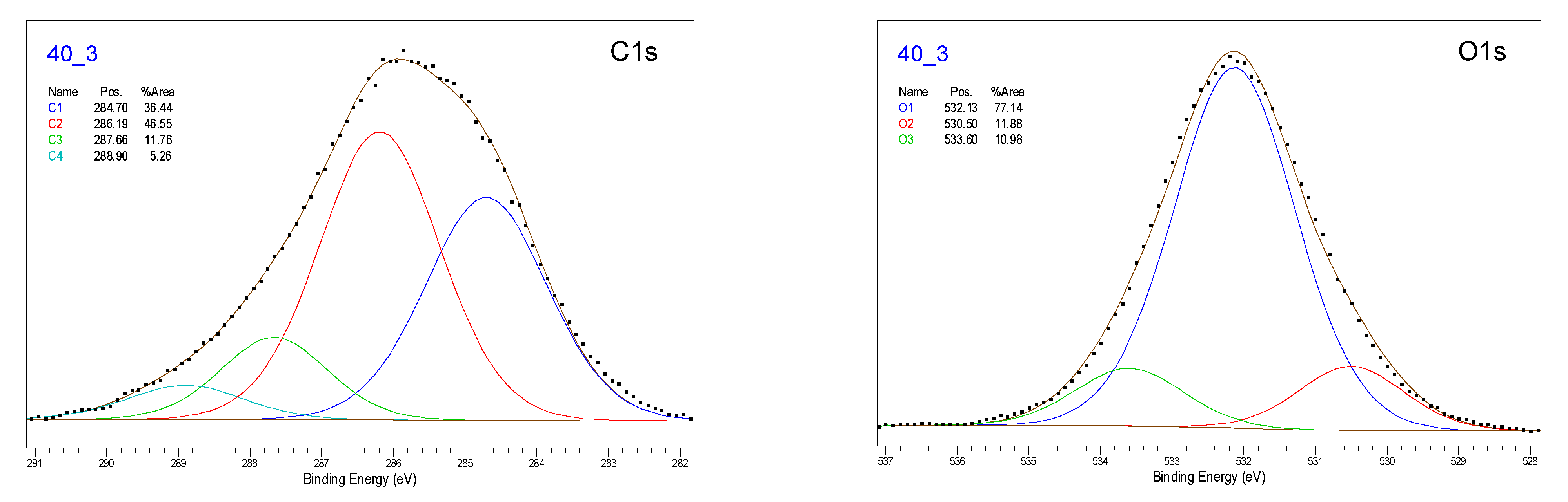 Materials 18 02156 g010c