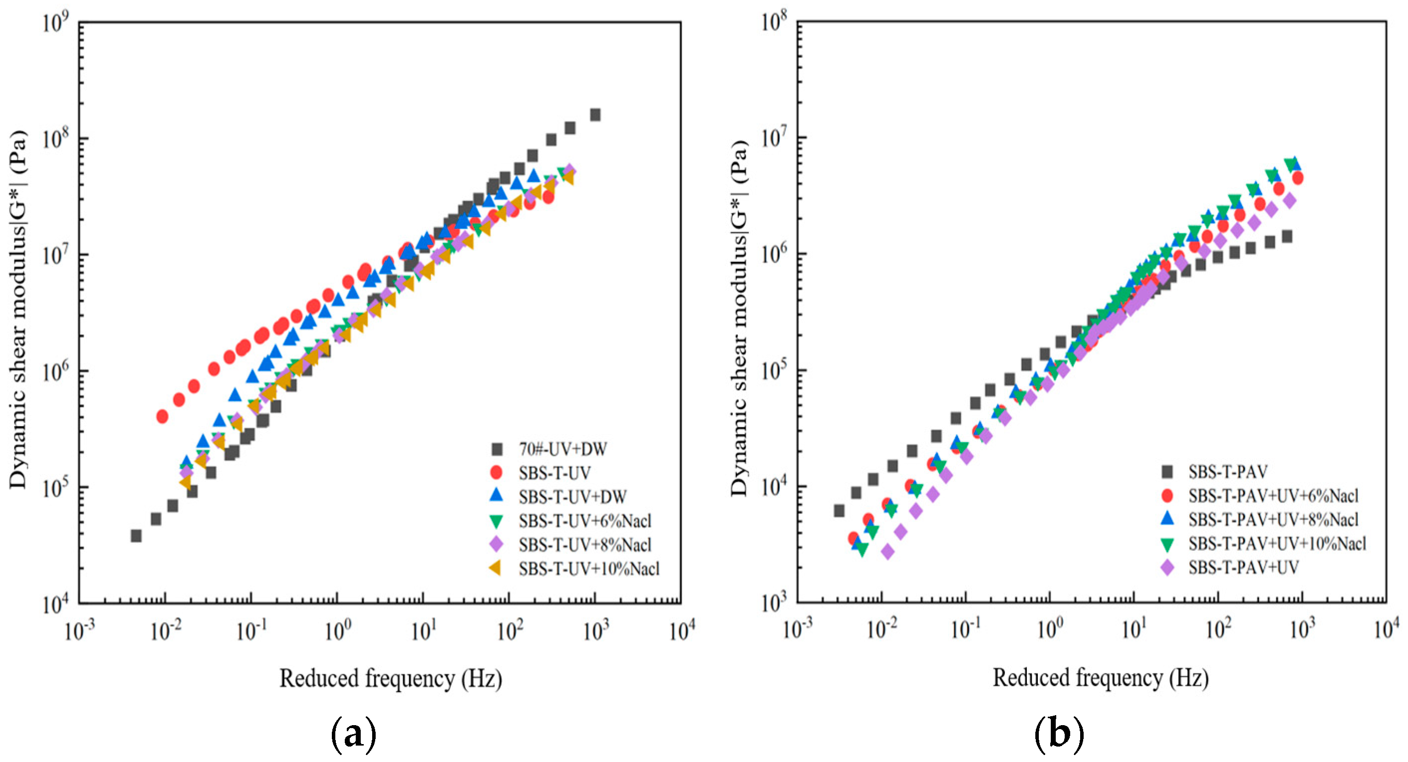 Materials 18 02157 g006