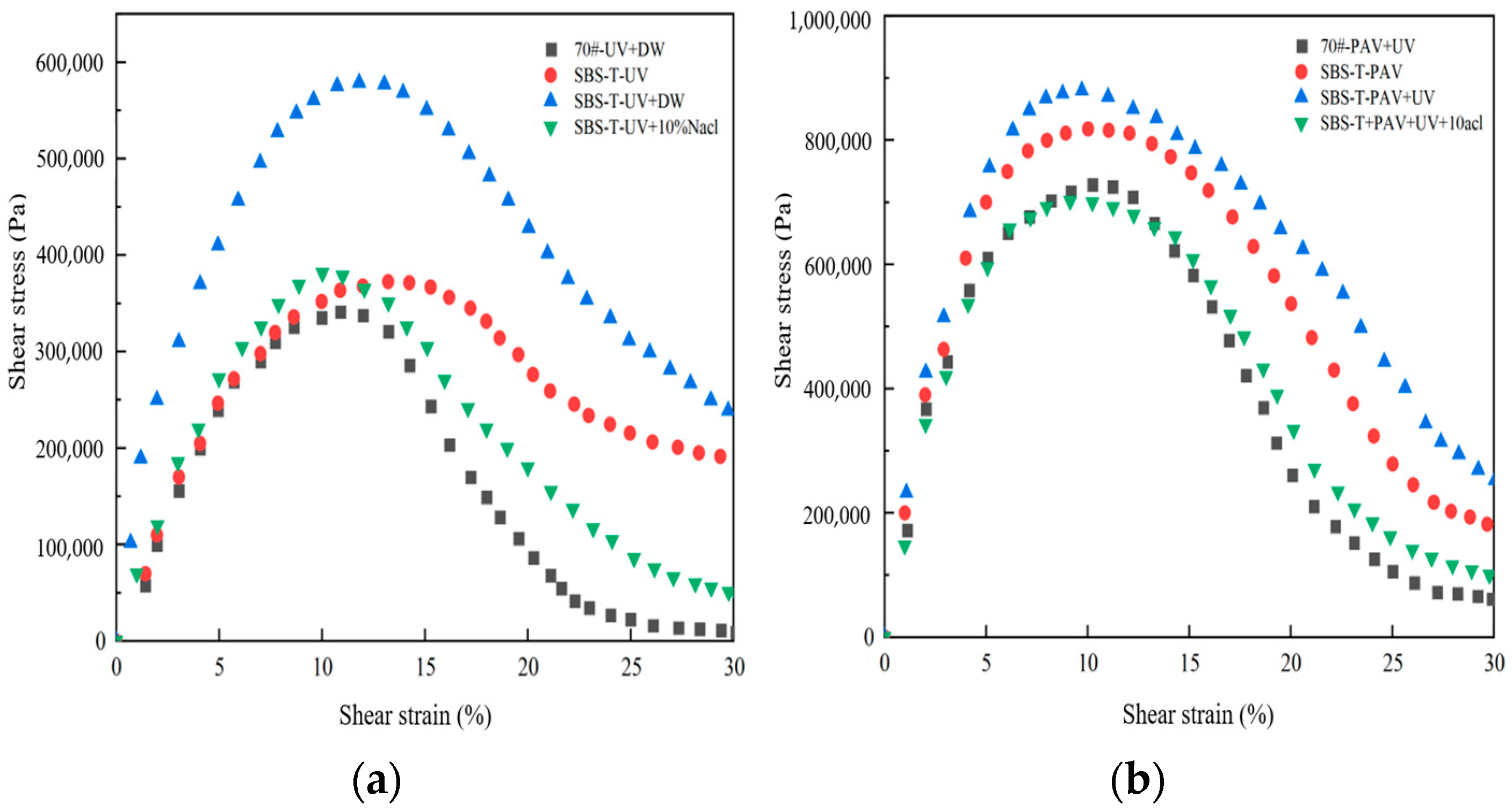Materials 18 02157 g008