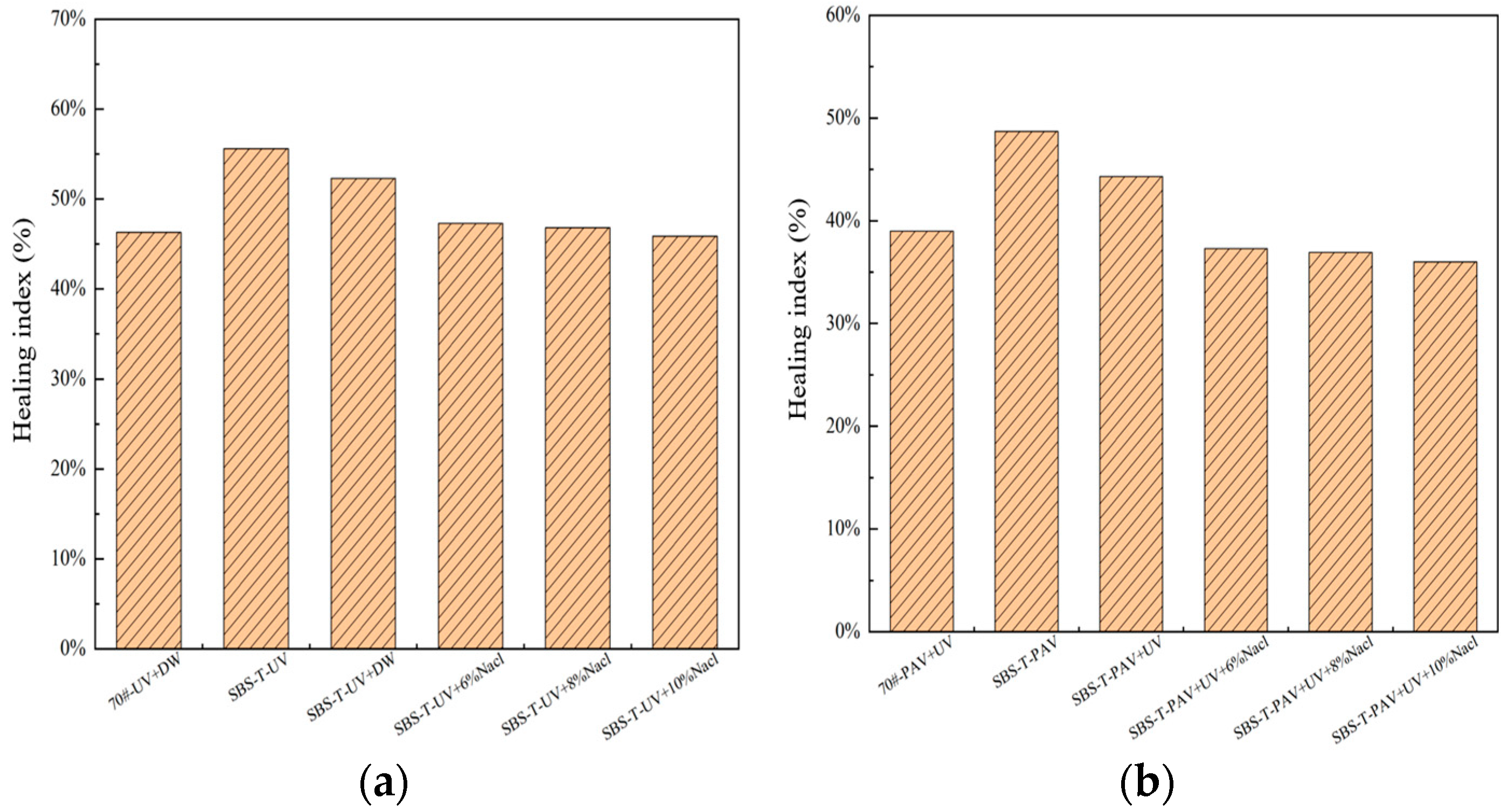 Materials 18 02157 g012