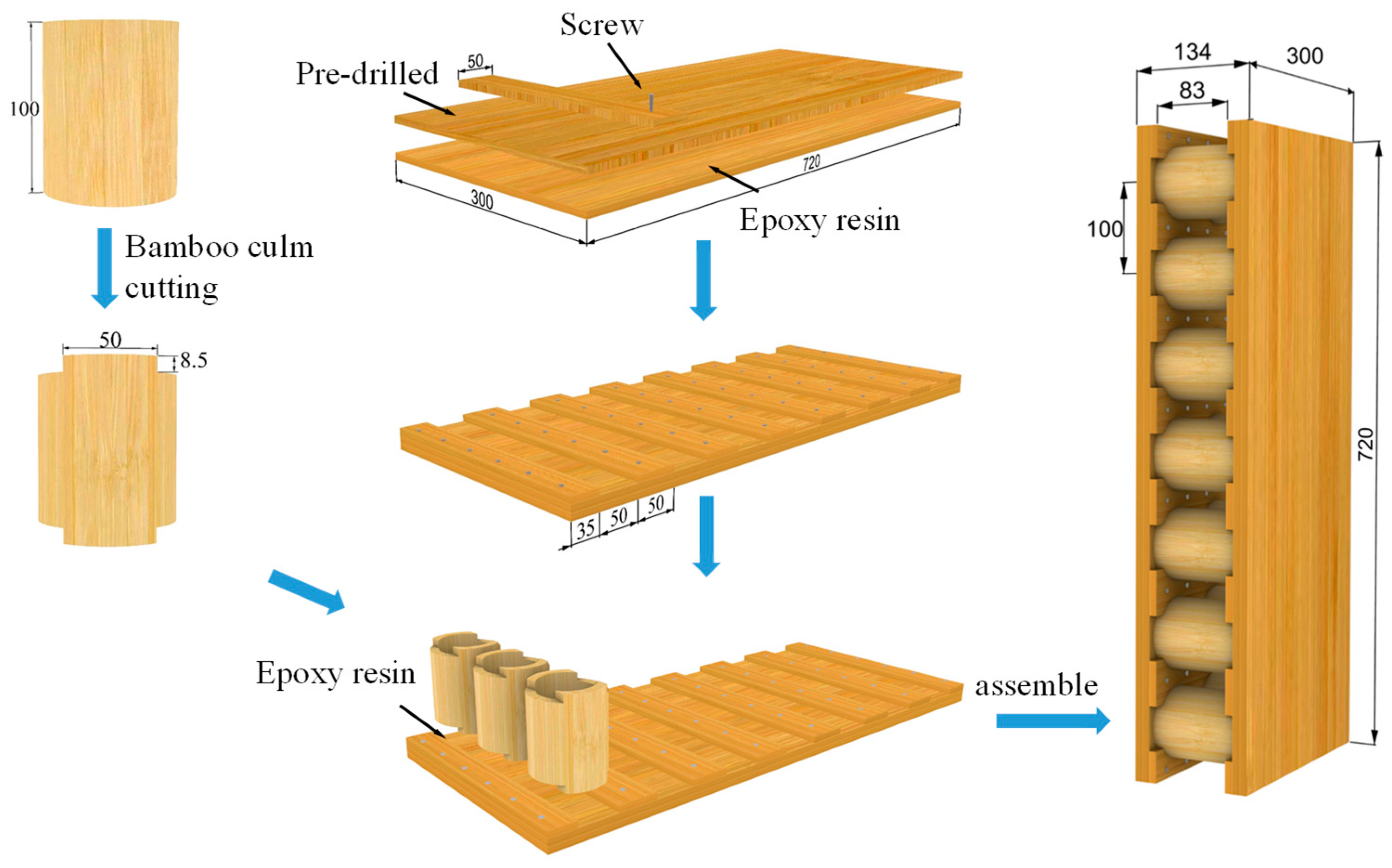 Materials 18 02158 g001 Materials 18 02158 g001