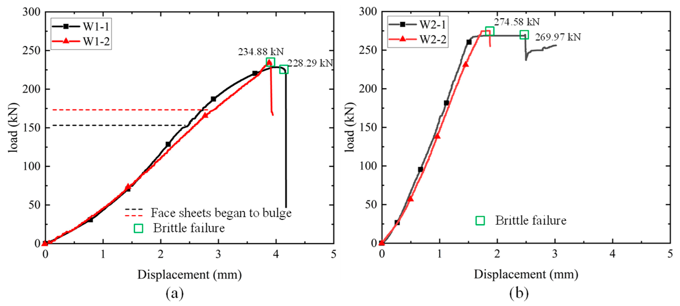 Materials 18 02158 g006 Materials 18 02158 g006