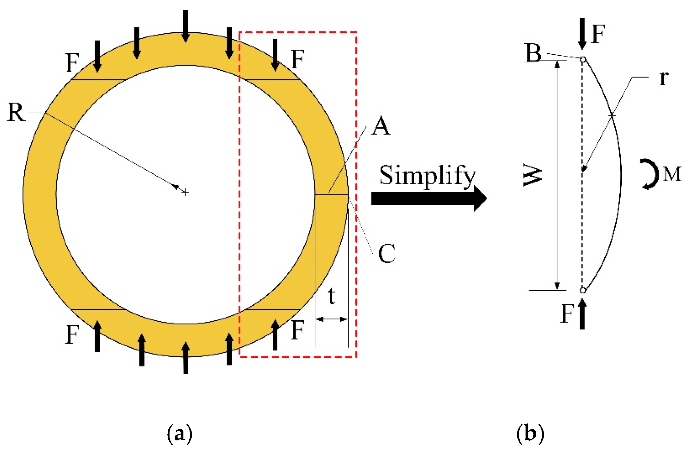 Materials 18 02158 g009 Materials 18 02158 g009