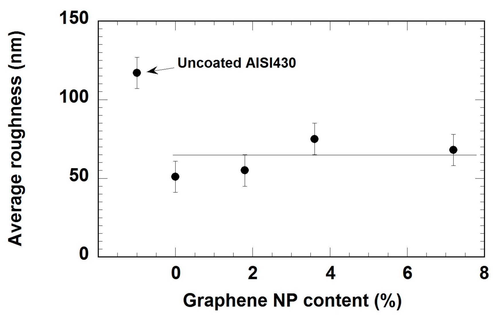 Materials 18 02159 g004