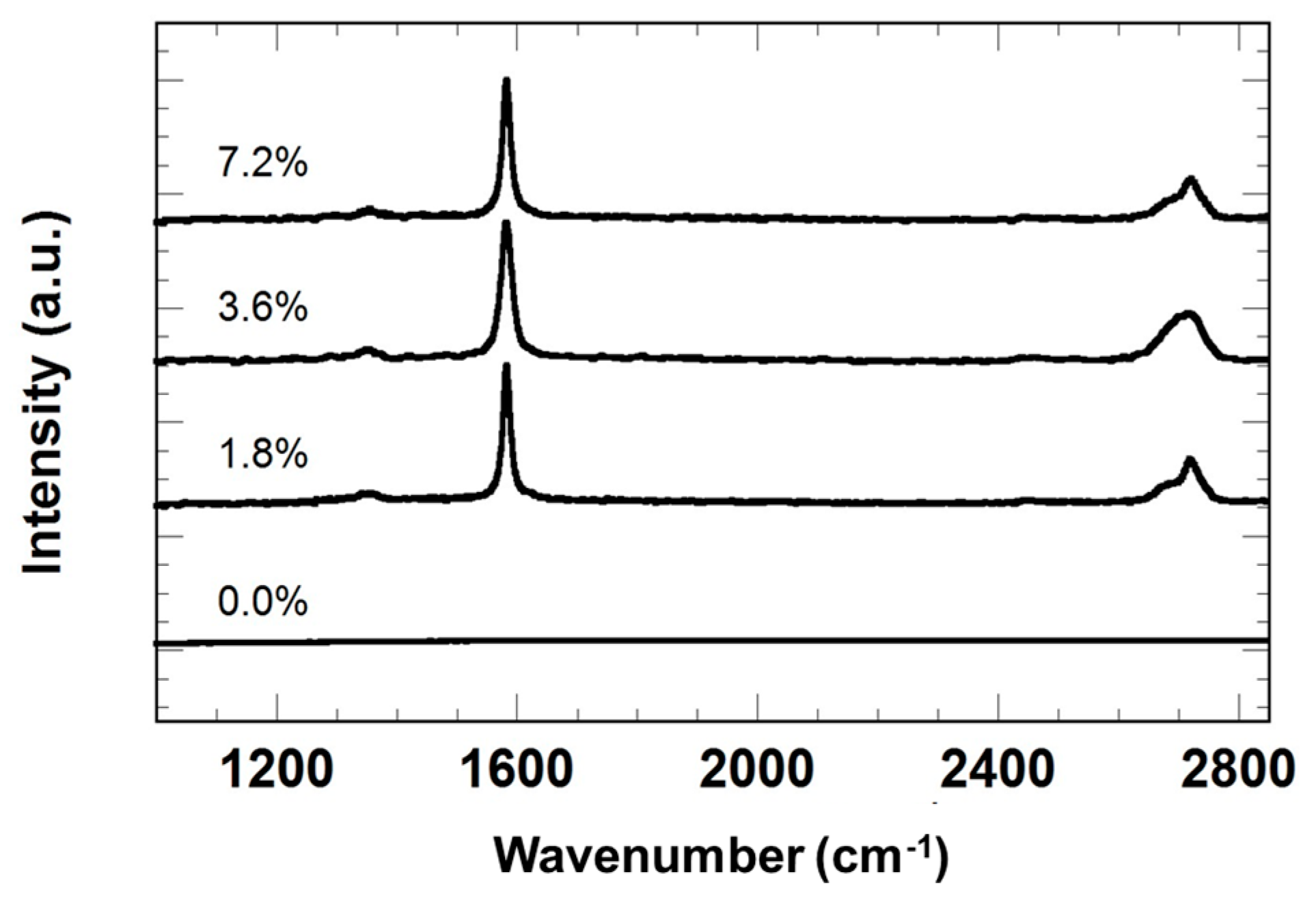 Materials 18 02159 g005