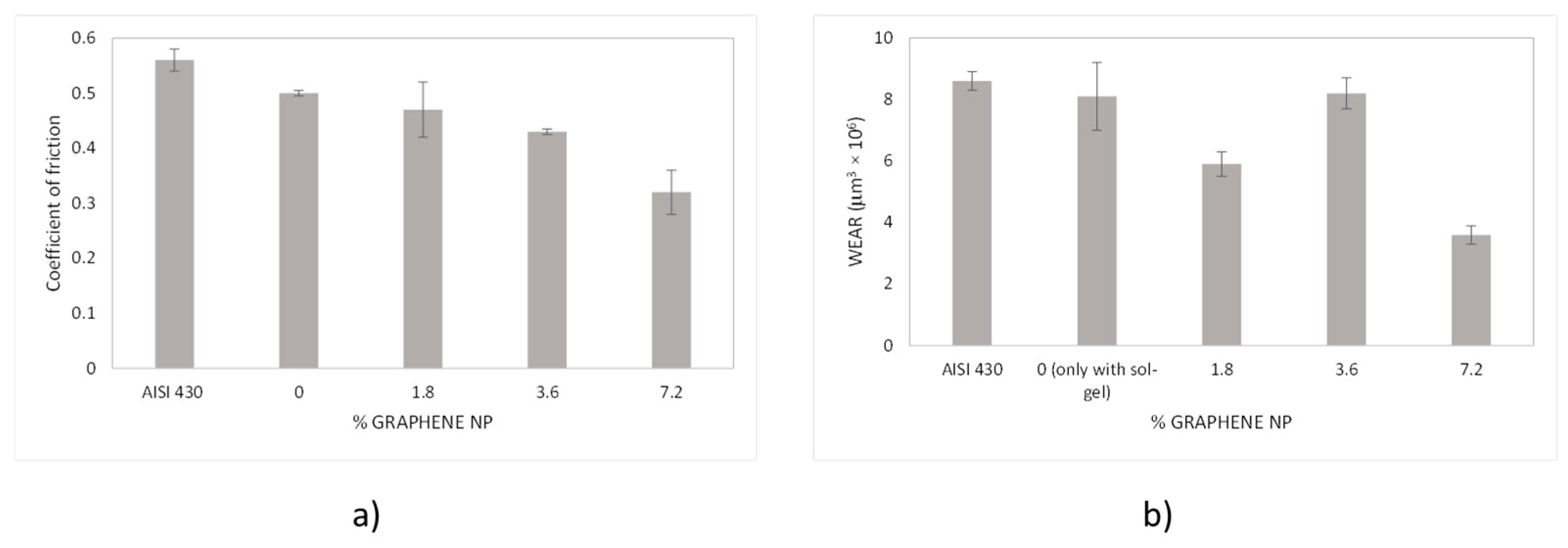 Materials 18 02159 g006