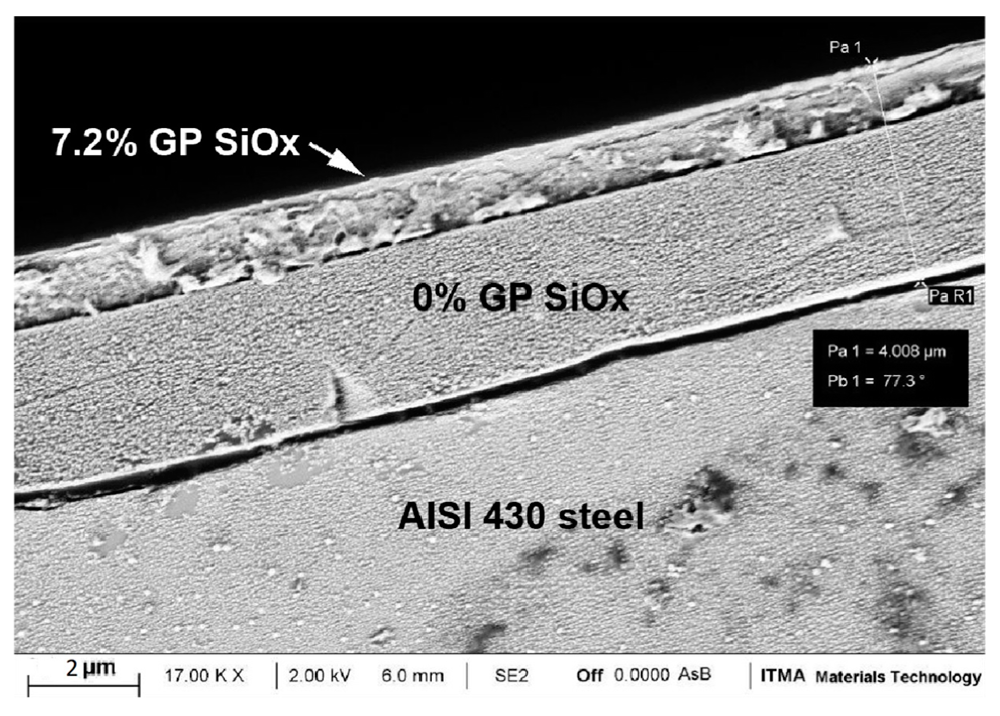 Materials 18 02159 g009