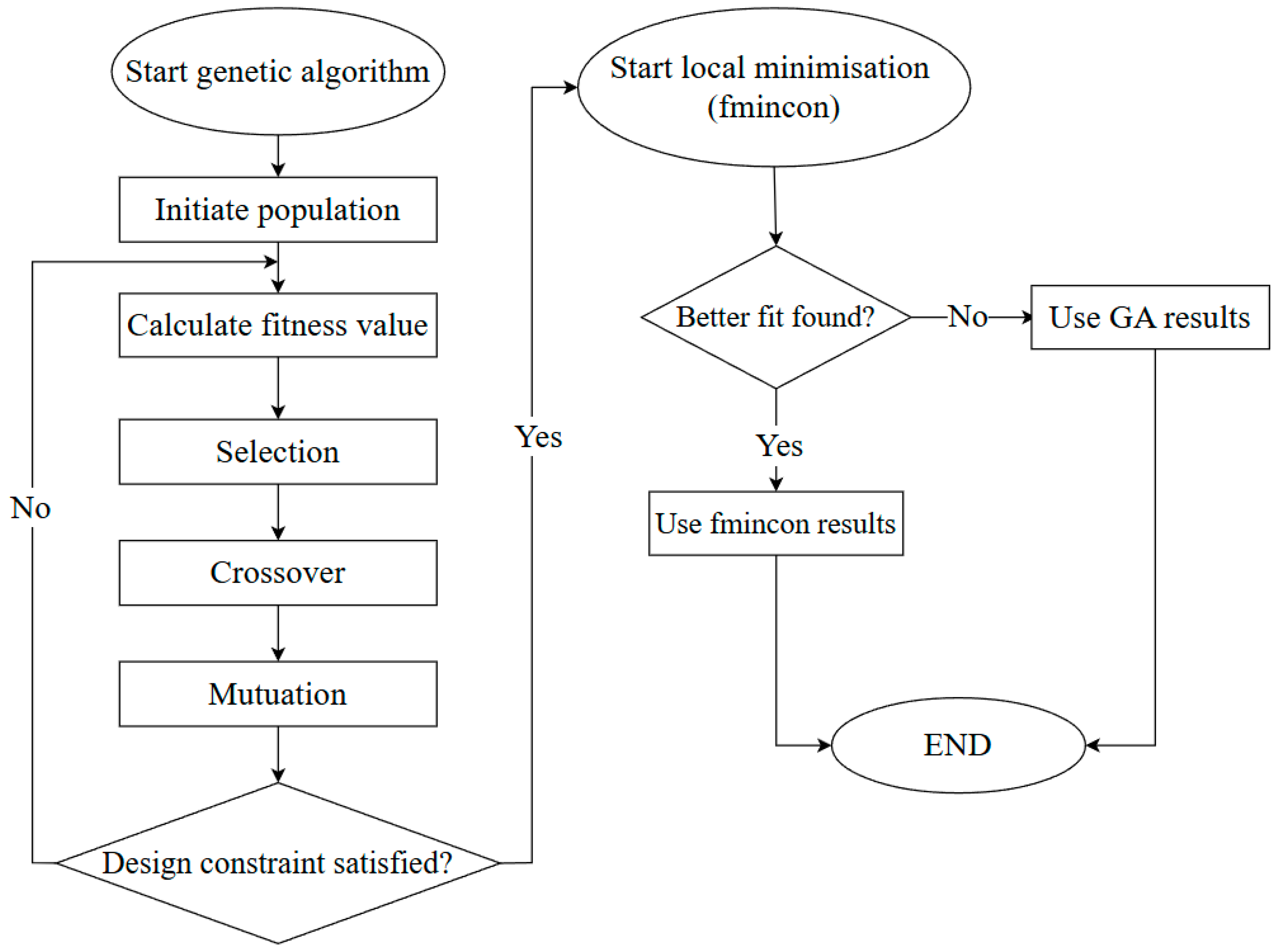 Materials 18 02160 g004