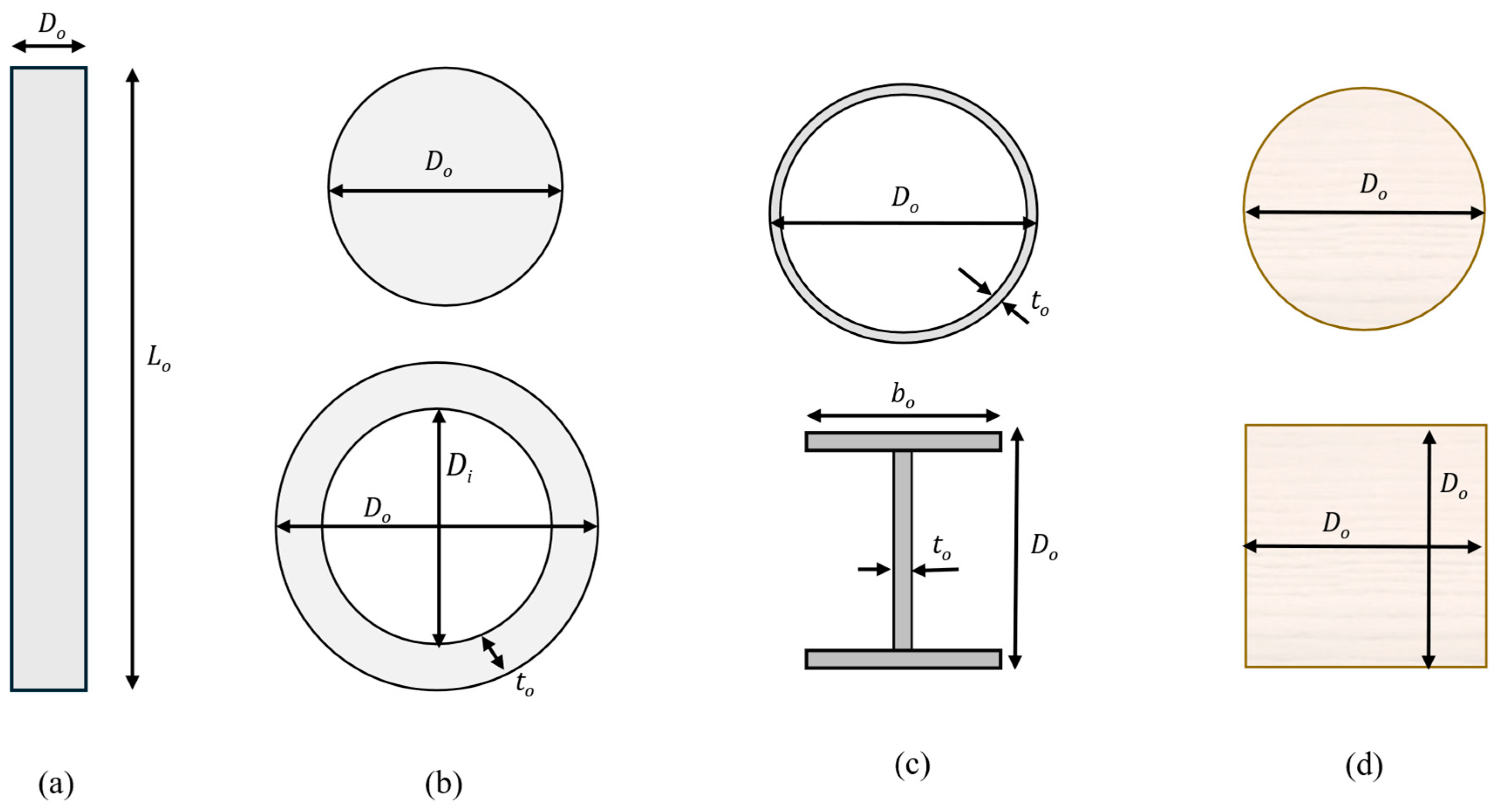 Materials 18 02160 g005