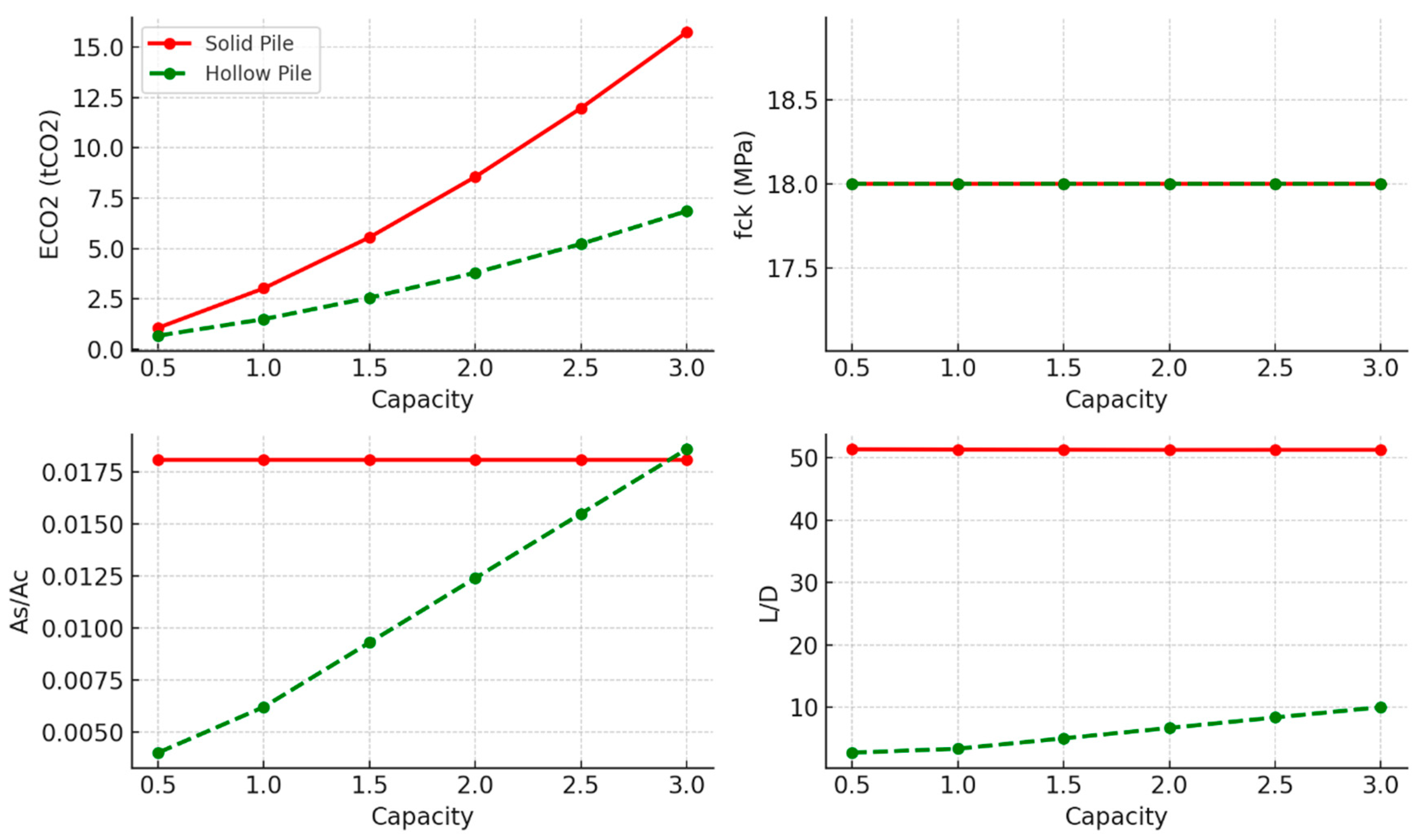 Materials 18 02160 g006
