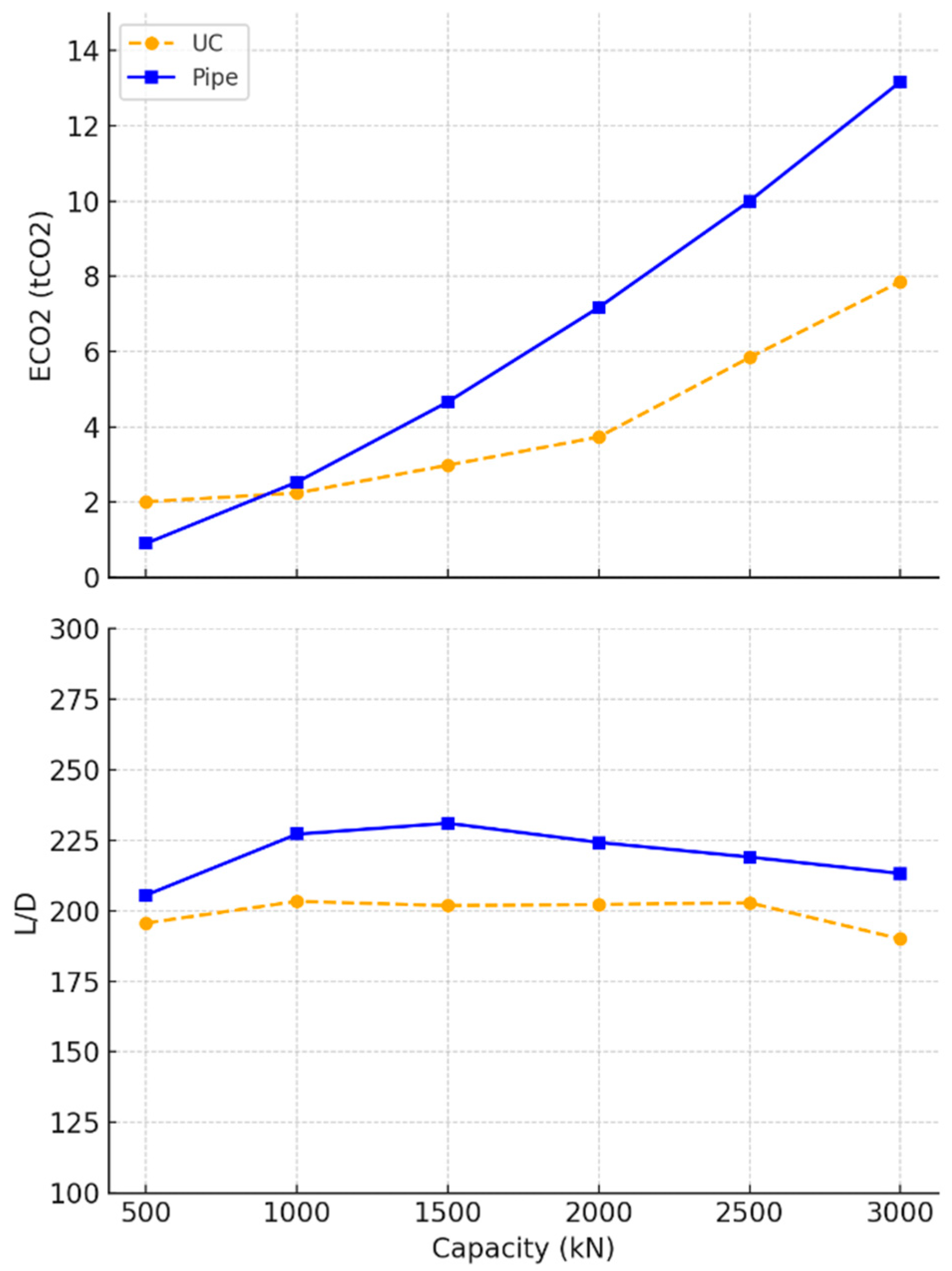 Materials 18 02160 g007