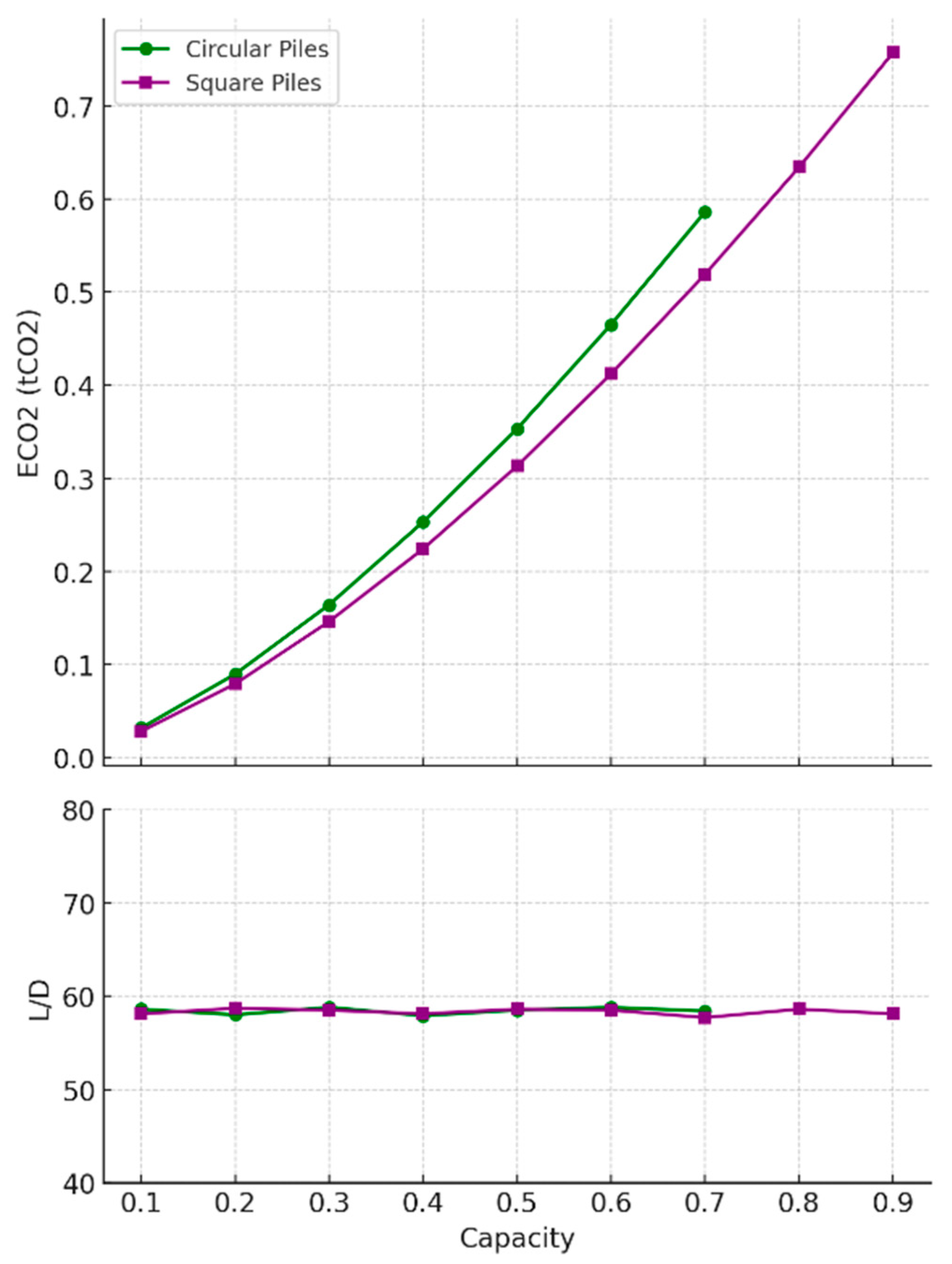Materials 18 02160 g008