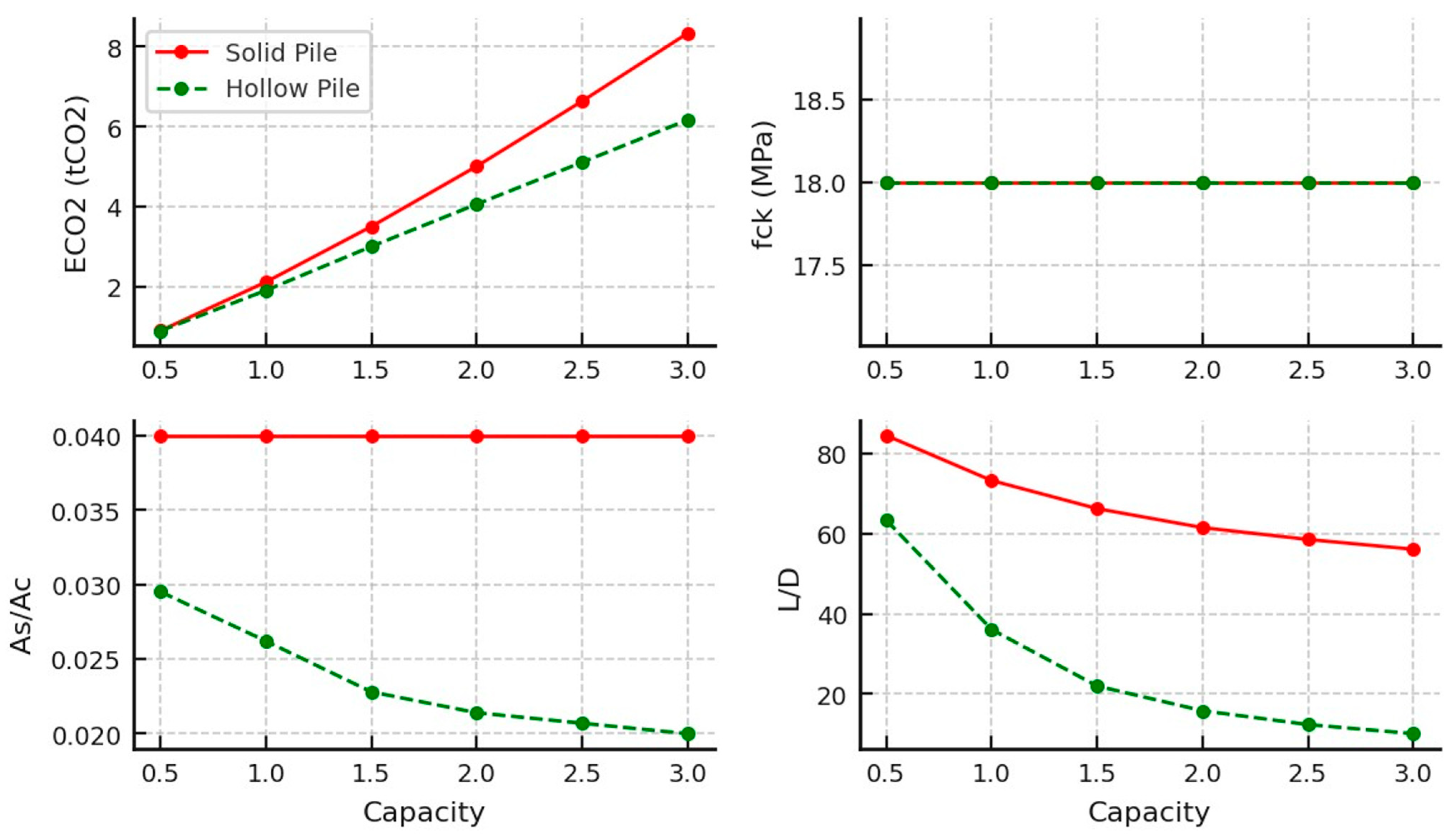 Materials 18 02160 g009