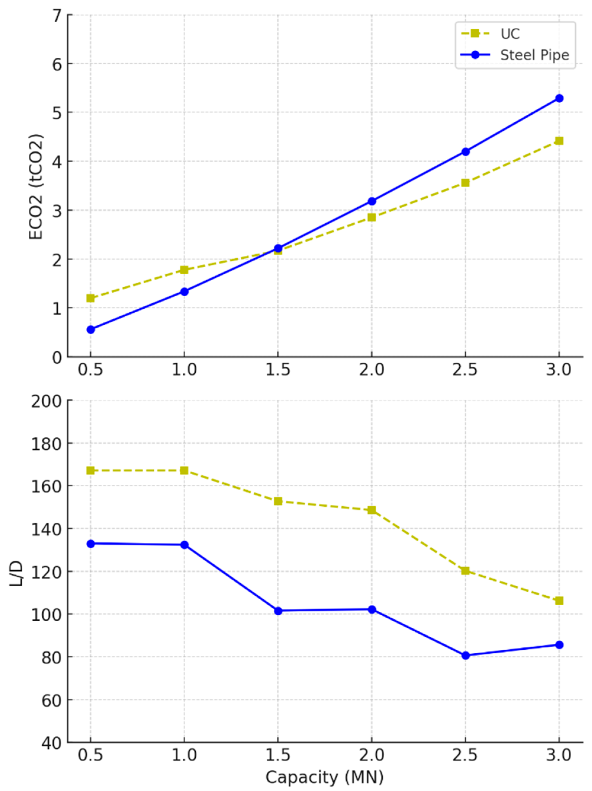 Materials 18 02160 g010