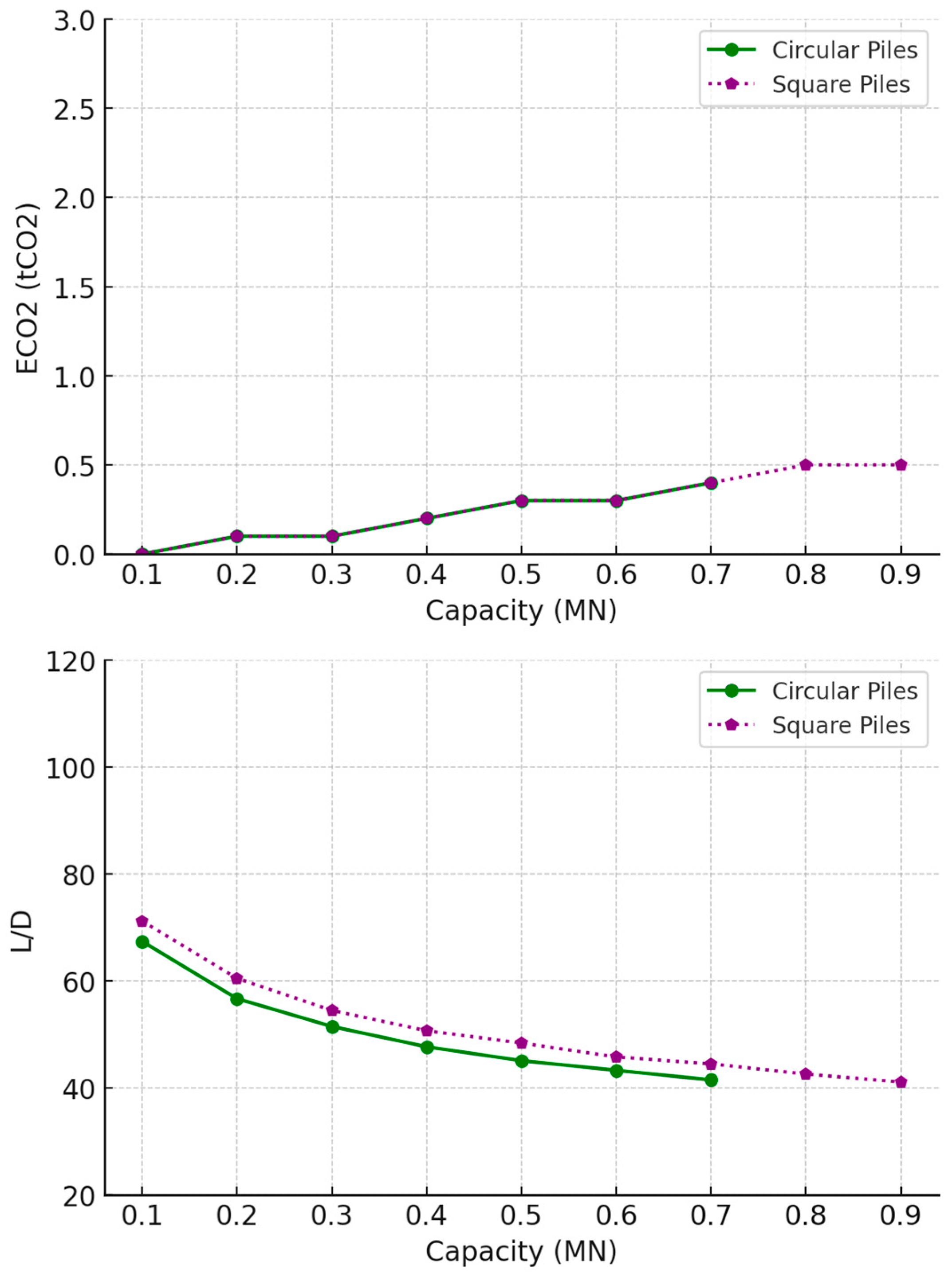 Materials 18 02160 g011