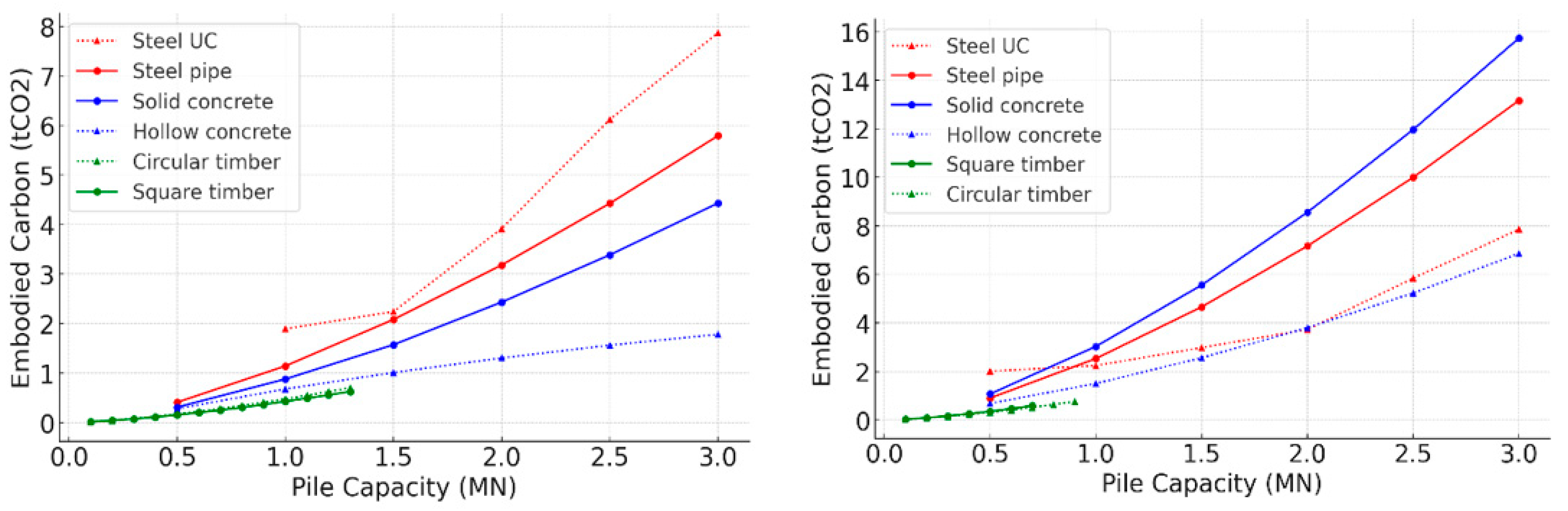 Materials 18 02160 g012