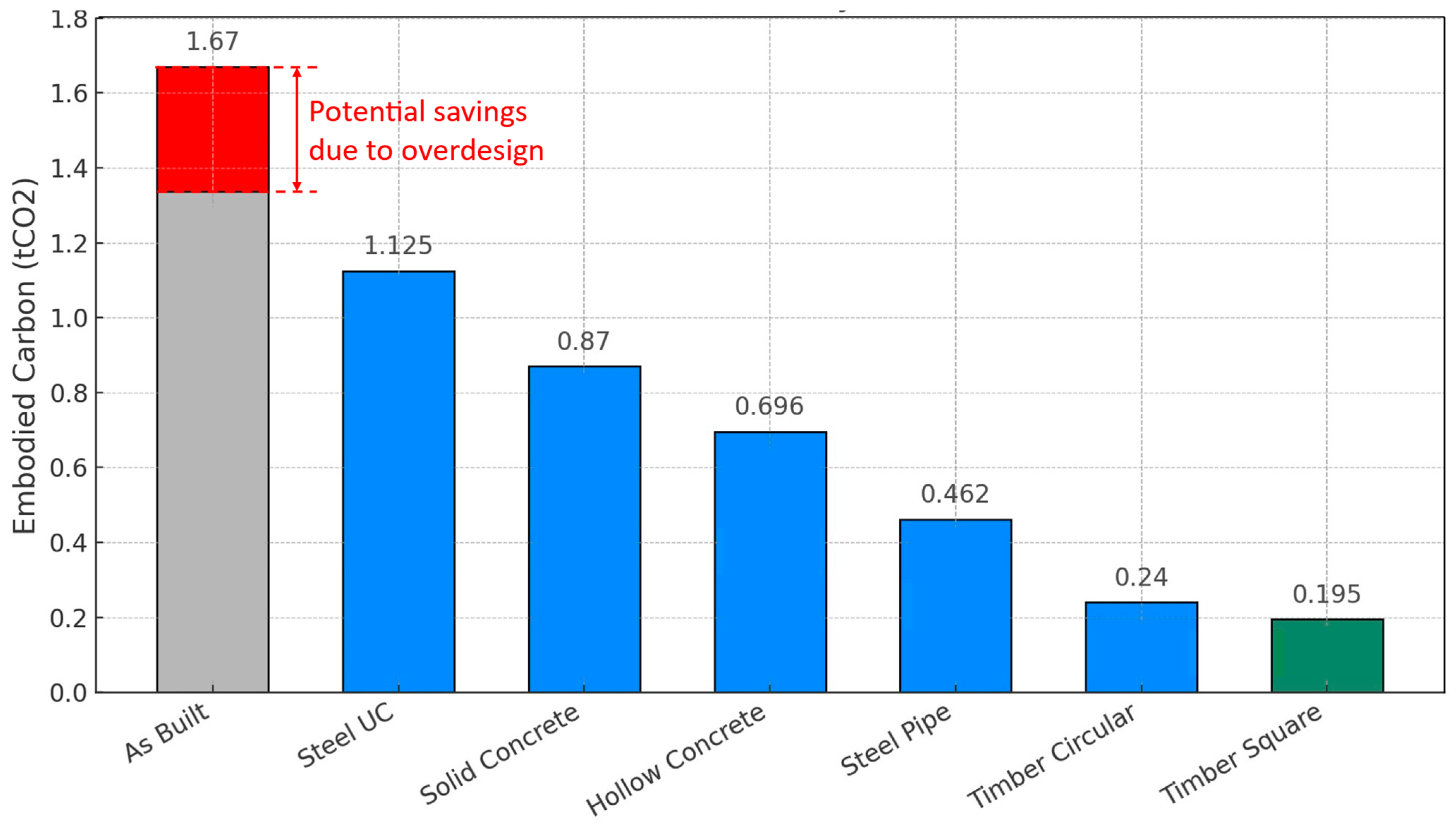 Materials 18 02160 g015