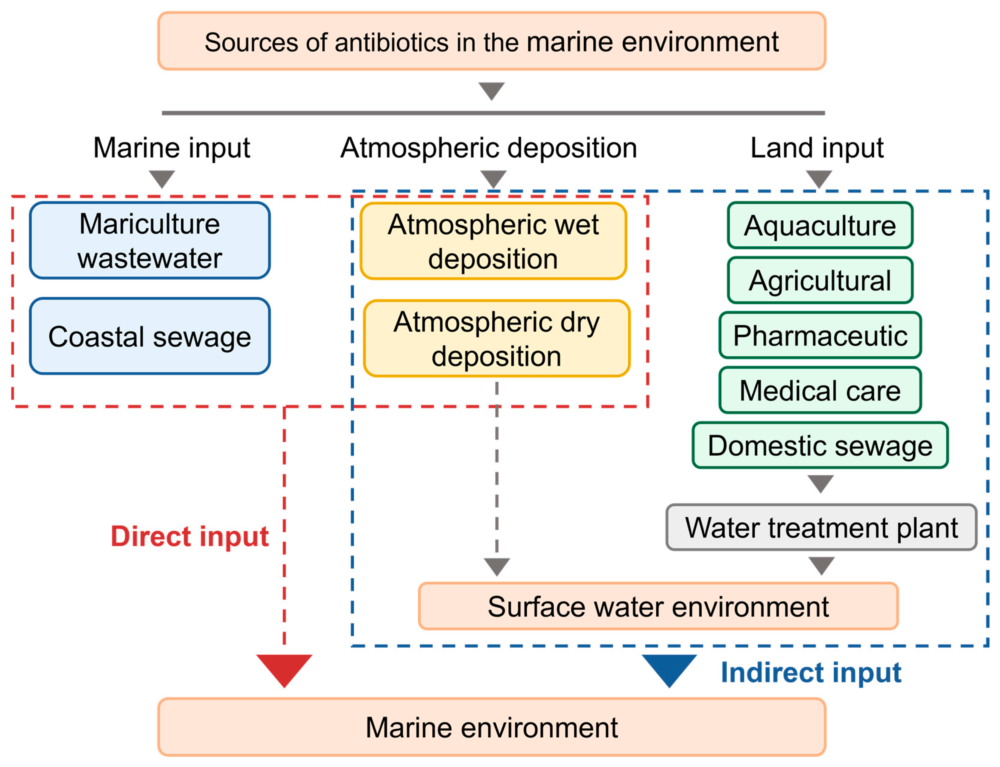 Materials 18 02161 g002