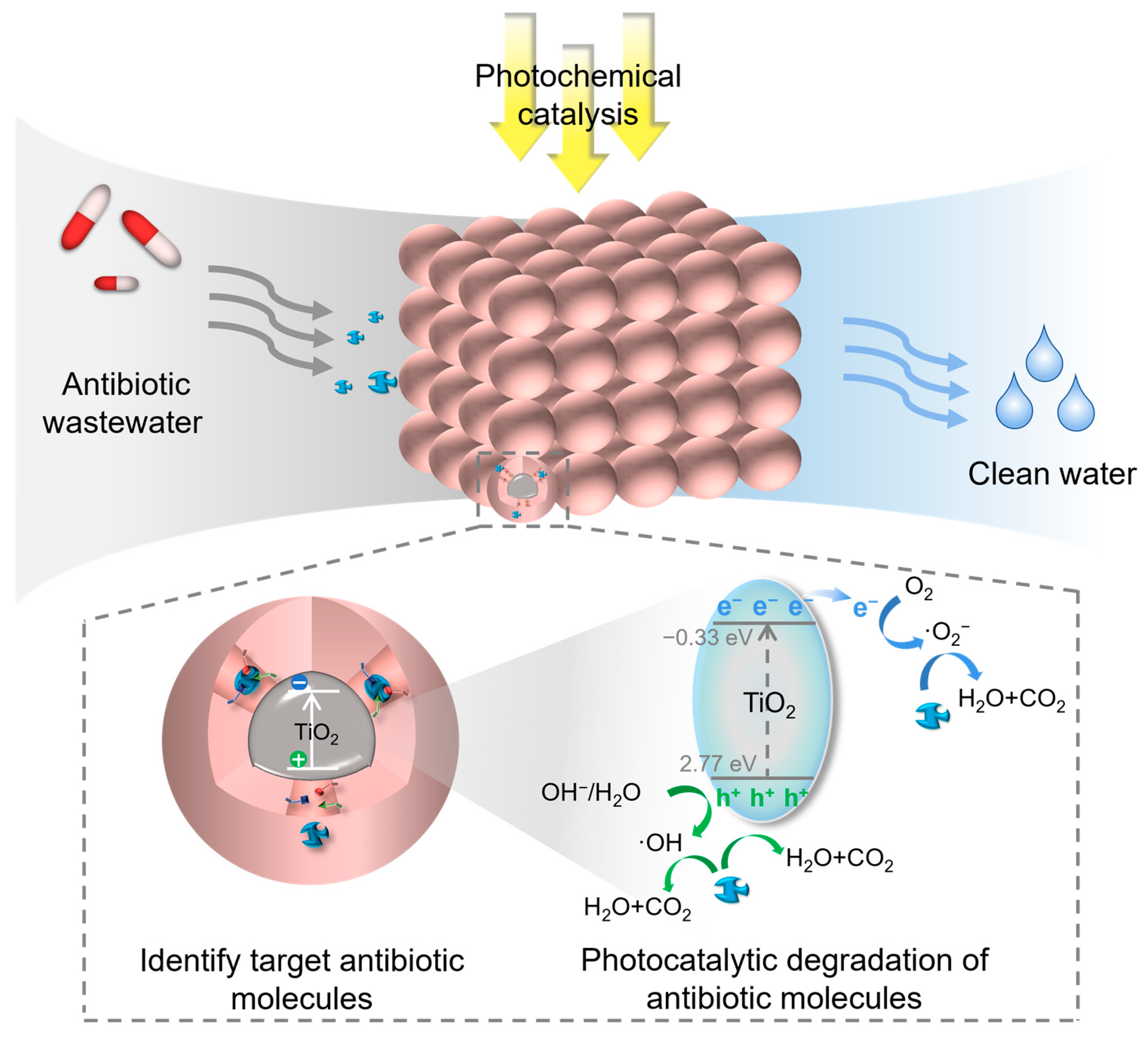 Materials 18 02161 g005