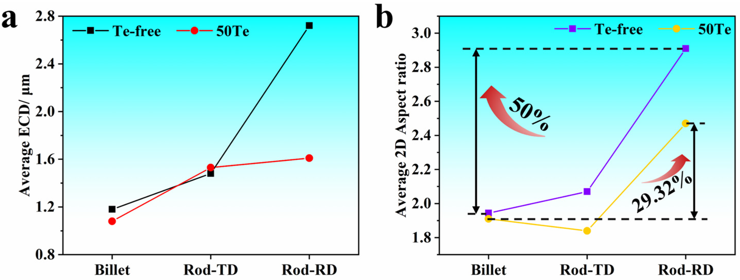 Materials 18 02162 g005