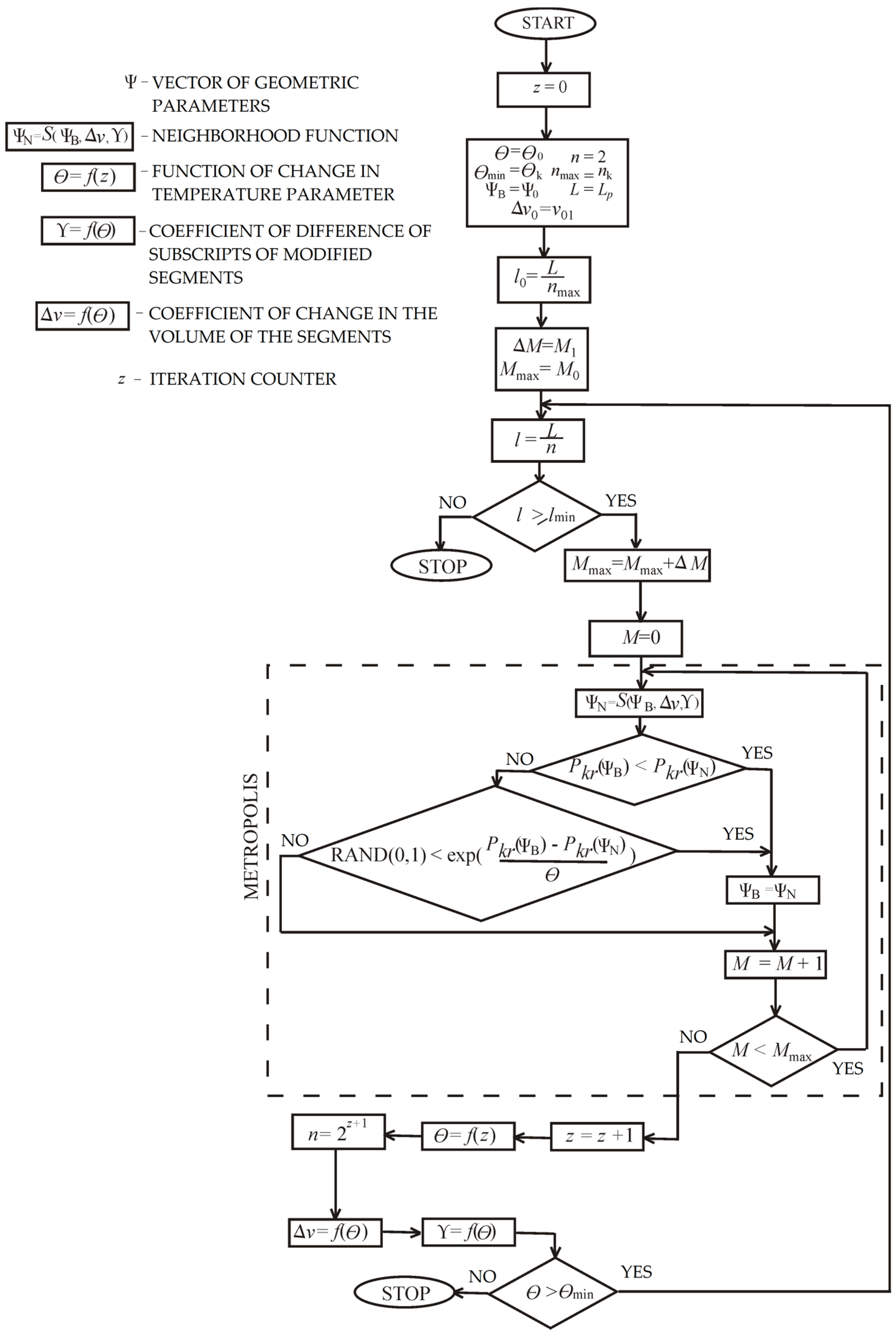 Materials 18 02167 g002