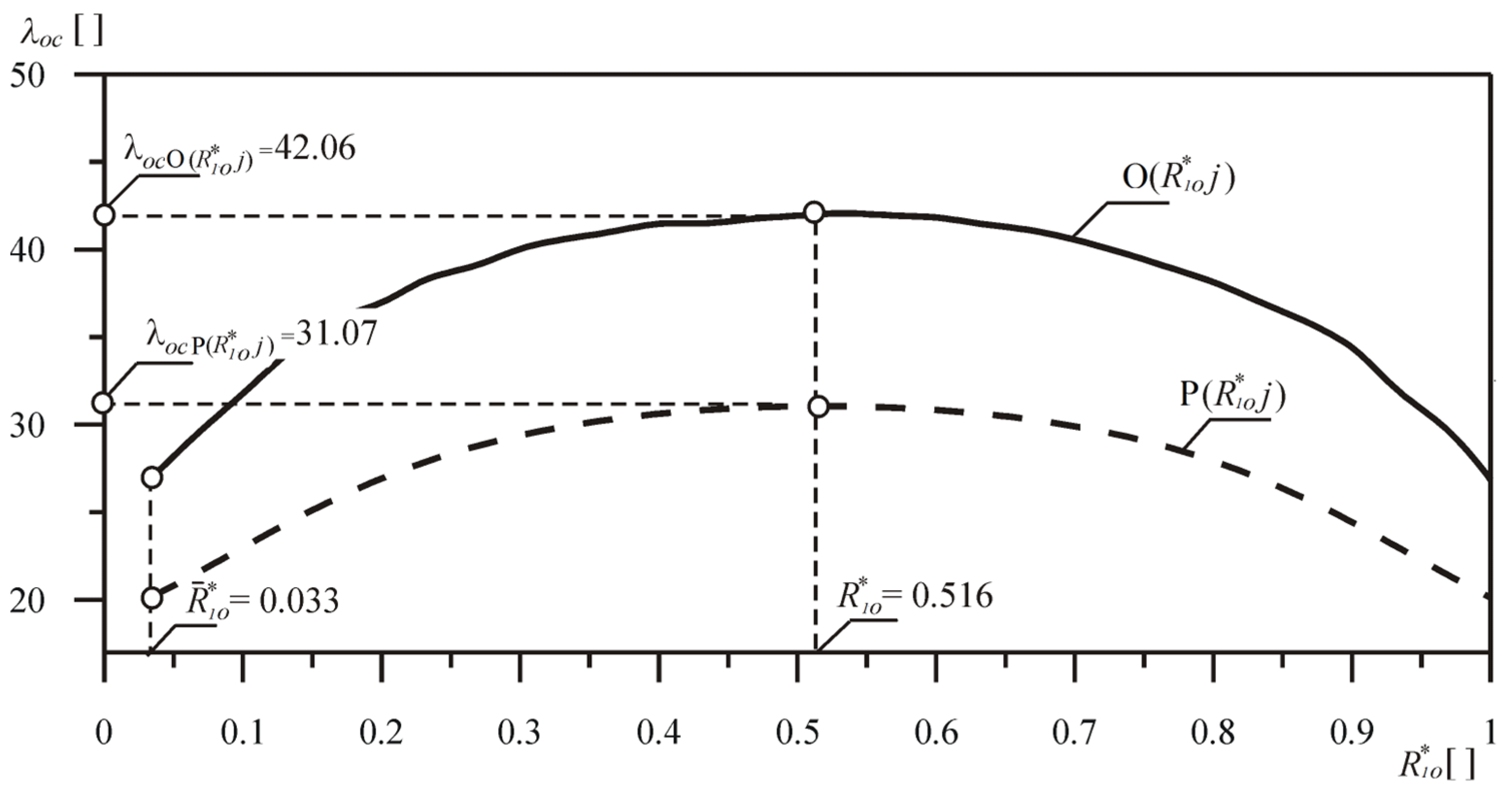 Materials 18 02167 g004